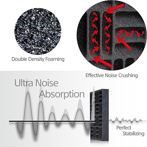 Miniatura 3 de Paquete de 12 paneles de espuma a prueba de sonido para paredes, paneles acústicos estilo cuadrícula de 12.6 x 12.6 x 2 pulgadas para tratamiento