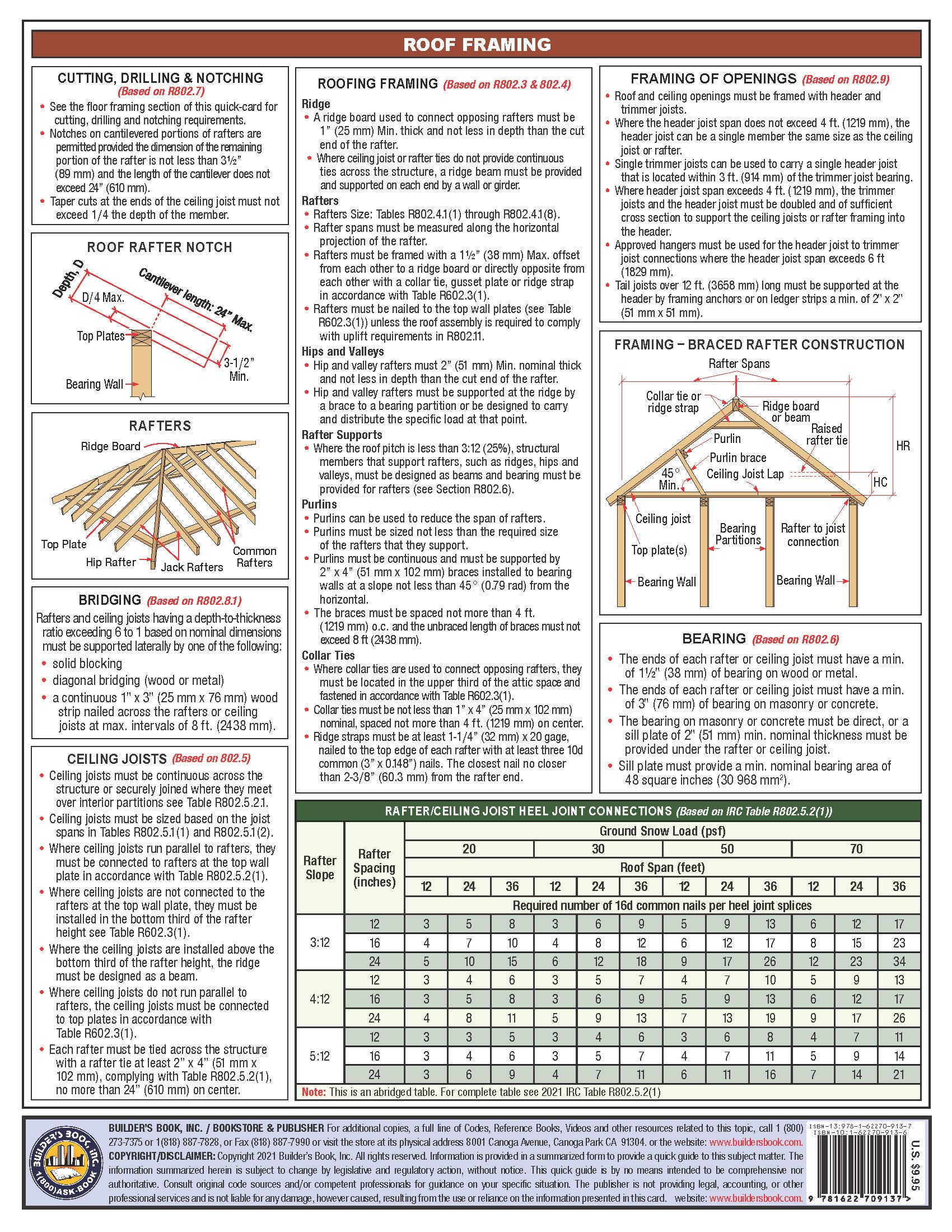 2021 Residential Wood Framing Construction Quick-Card Based On 2021 IRC — Amazon image 2