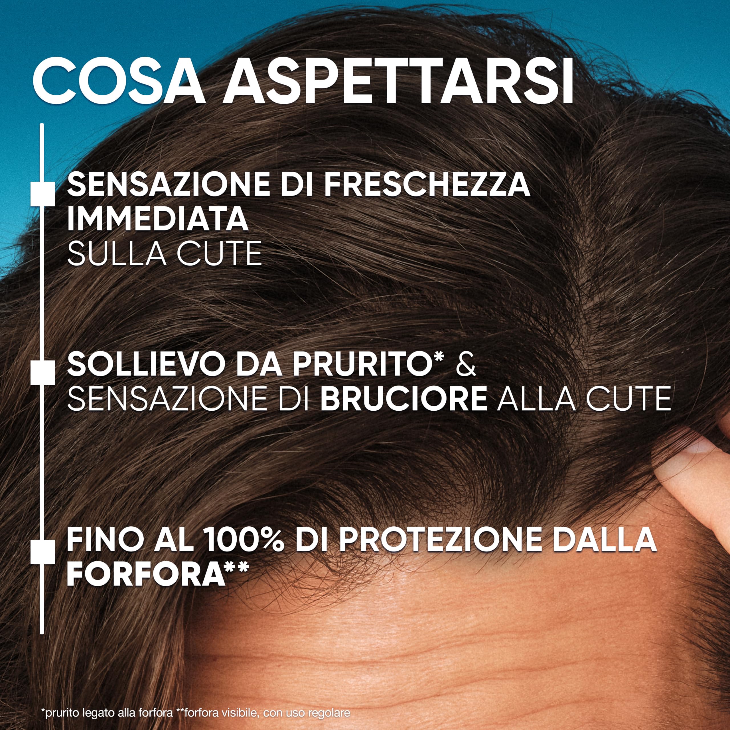 Head & Shoulders Menthol Fresh Shampoo Antiforfora 250ml Formato Convenienza X6, Uso Quotidiano. Fino al 100% Protezione dalla Forfora. Clinicamente Testato. Tutti i Tipi di Cute e Capelli