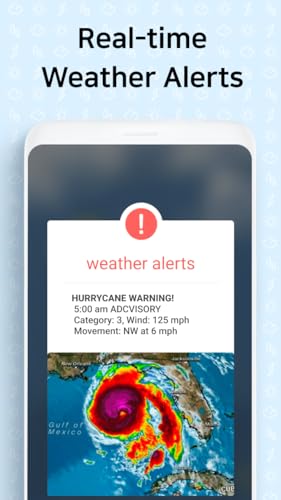 Weather Screen-Forecast, Radar