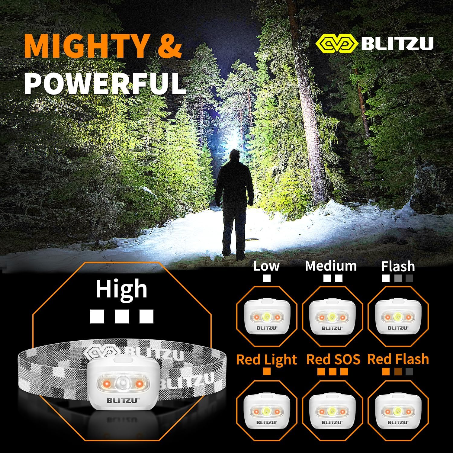 LED Headlamp, Super Bright Headlight Flashlight, Kids & Adults Outdoor Use image 3