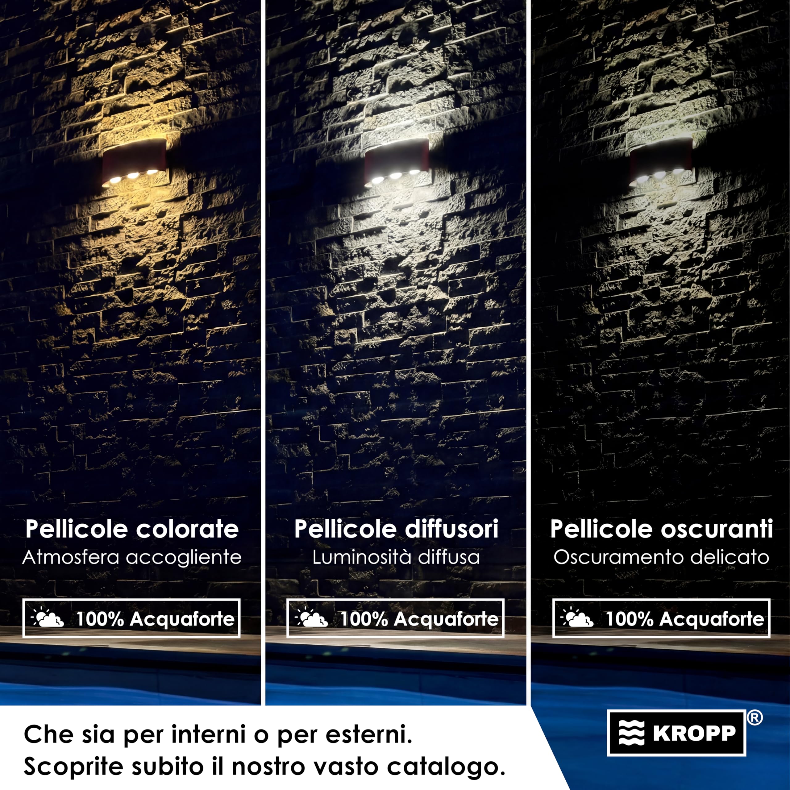 KROPP Pellicole diffusori autoadesive per lampade a LED, 20x12 cm, pellicola opaca per un effetto estetico gradevole e una diffusione morbida della luce, pellicola opalina per faretti a LED, 3 pezzi