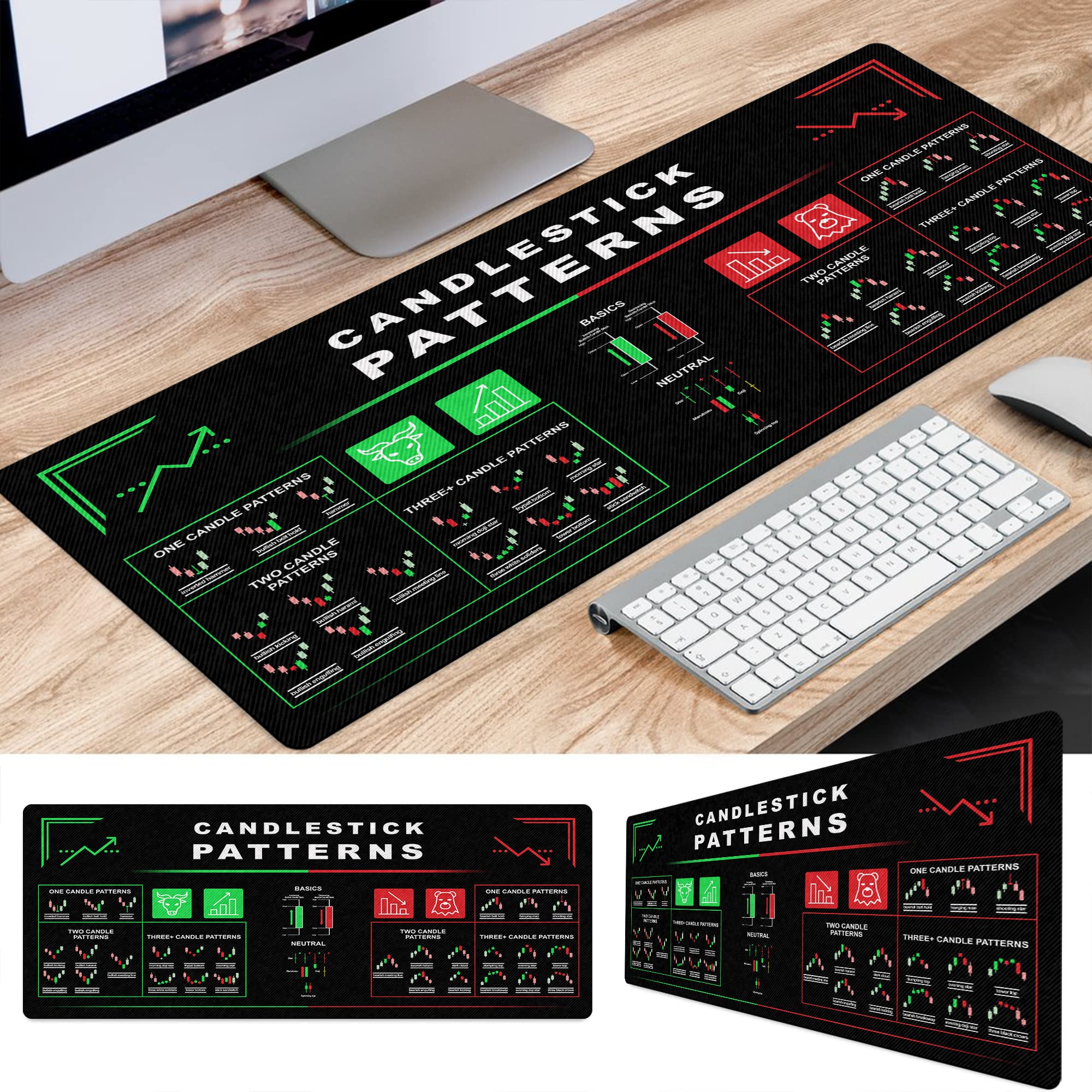 Amazon.com: Bull Vs. Bear Candlestick Patterns Reversal Indicators, Stock  Market Education, Day Trader Gift, Crypto Gift, Trader Investor Gift, Mouse  Mat Large Gaming Pad for Mouse and Keyboard Mouse Pad KMH :