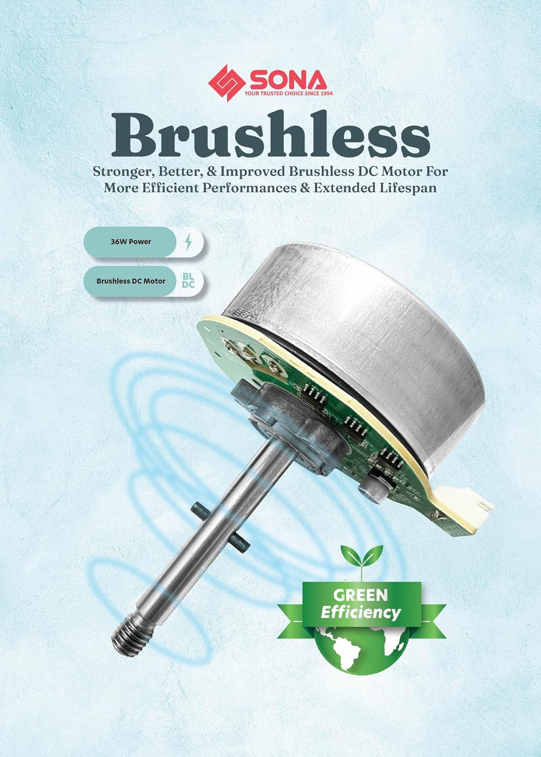 Brushless DC Motor of SONA SFS 9002TL fan