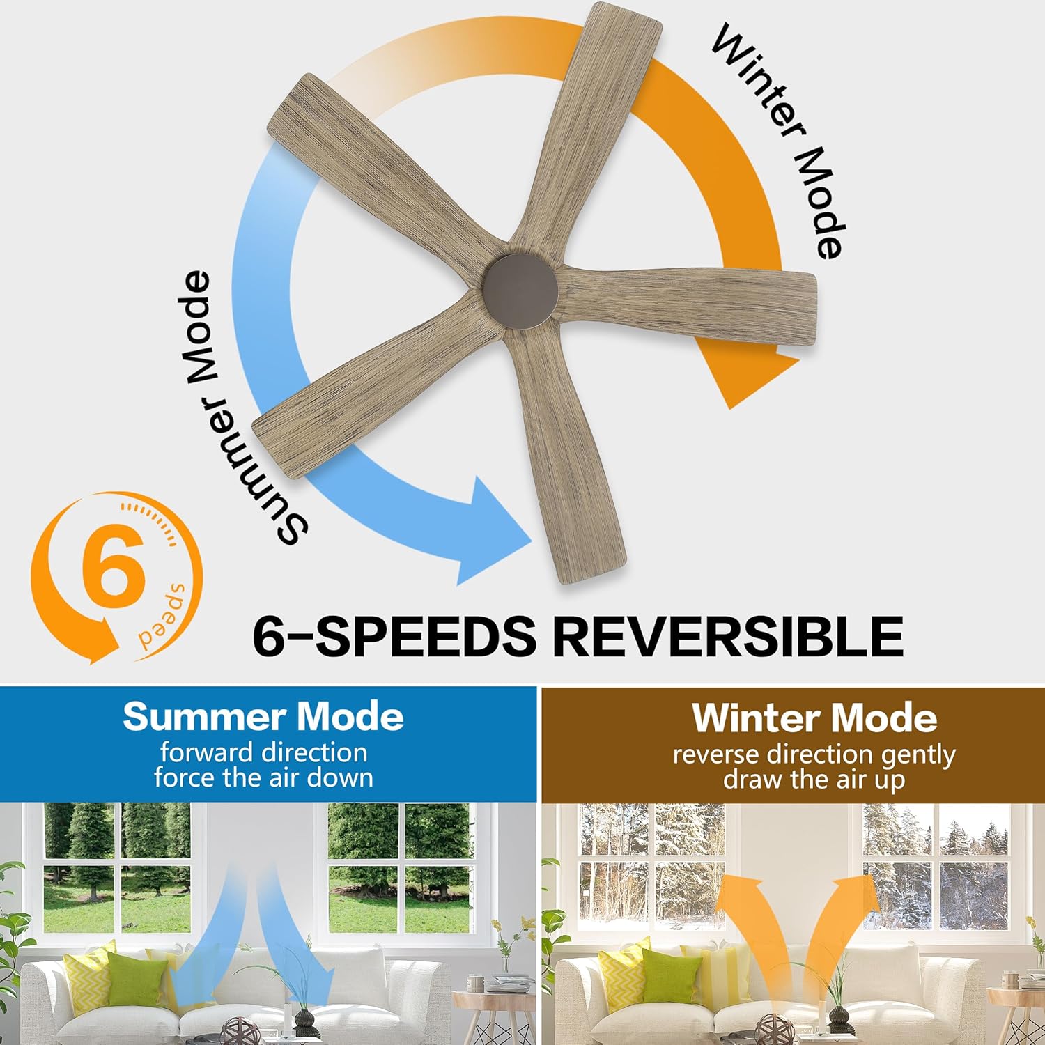 WINGBO 48" Flush Mount DC Ceiling Fans without Lights, 5 Carved Solid Wood Blades, 6-Speed Reversible DC Motor, Low Profile Hugger Ceiling Fan No Light for Living Room Bedroom Patio, Graphite and Gray