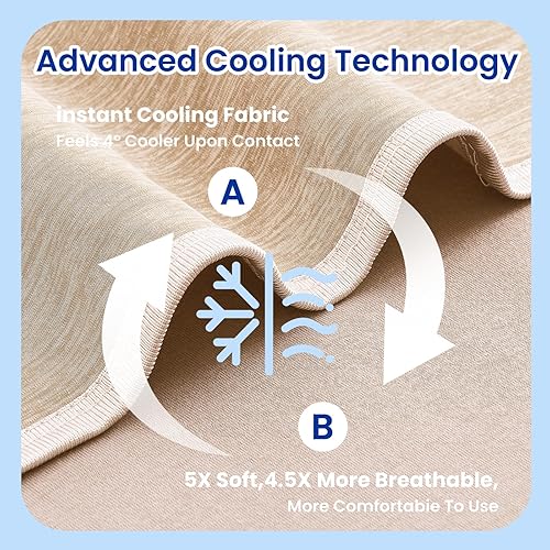 Miniatura 5 de Topcee - Manta refrescante (90"x90" tamaño Queen) para sudores nocturnos, absorbe el calor para mantener a los adultos frescos en noches cálidas
