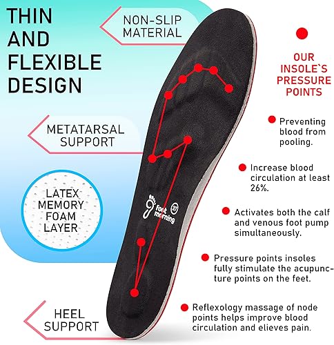 Miniatura 2 de Plantillas para aumentar el flujo sanguíneo, plantillas para mujeres para más energía, plantillas de zapatos para hombres mejoran la circulación y