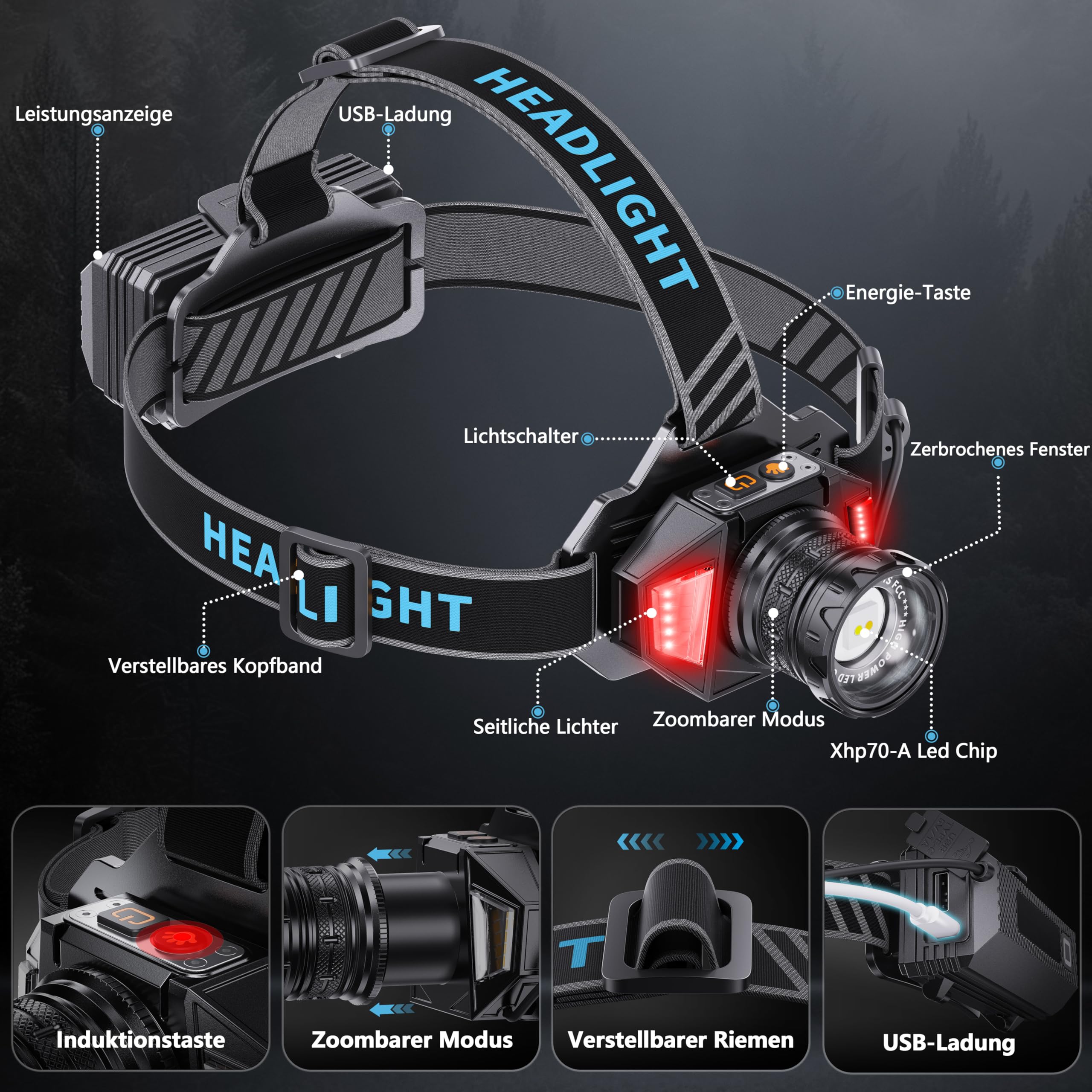 SIDARK Lampe frontale LED rechargeable - Super lumineuse - 120 000 - Haute qualité - Avec 12 modes et capteur - Étanchéité IPX7 - Réglable à 90 ° - Pour le camping