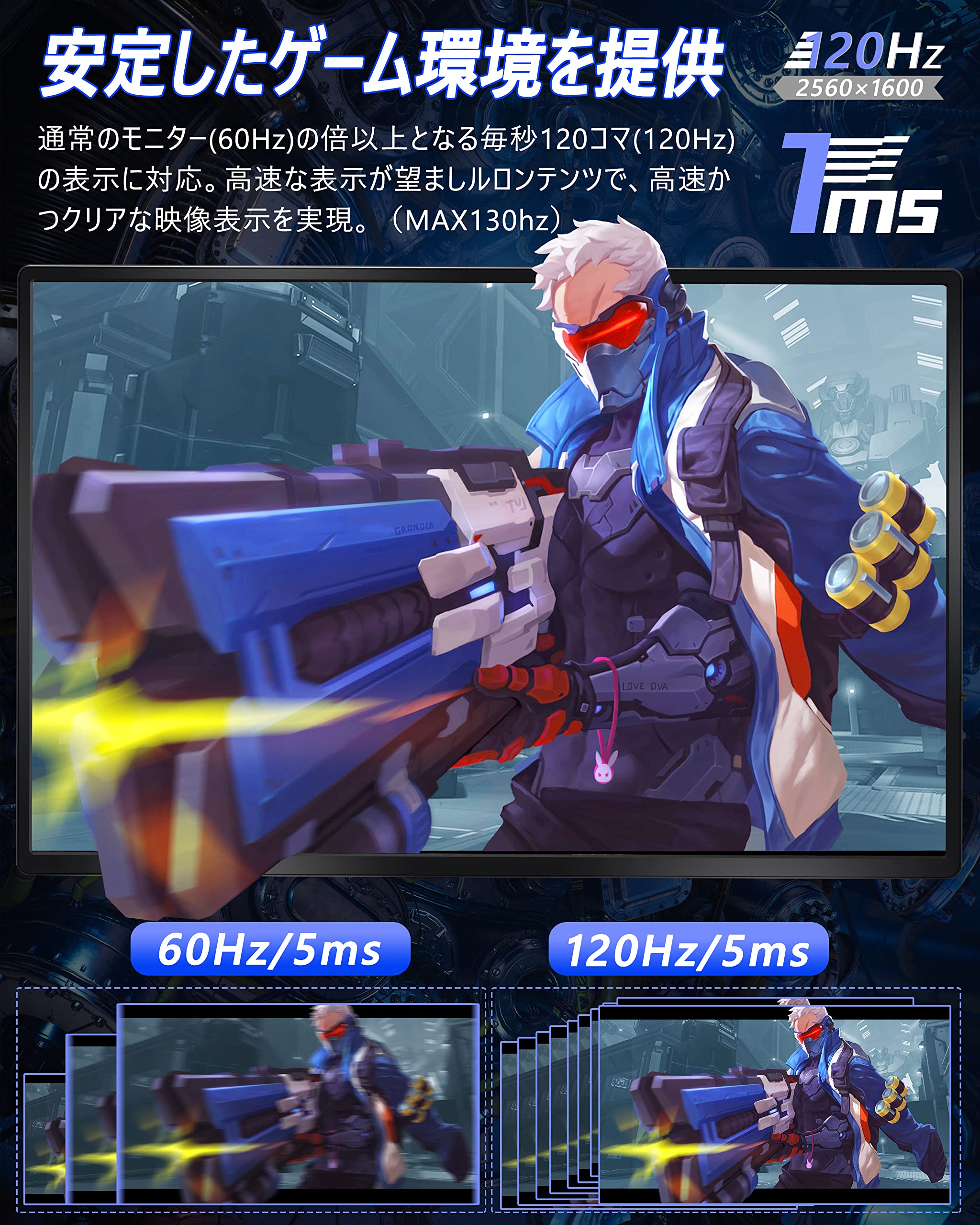 Eletoker Portable Monitor 使用品 エレコム製アルコールチェッカー「ALSmart」と グループウェア