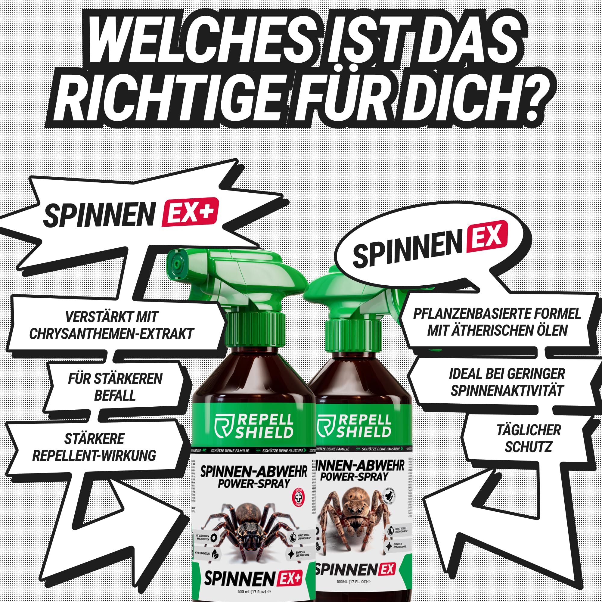 RepellShield® Spinnenspray für Haus & Garten – 500ml – Hinterlässt keine Flecken, gebrauchsfertig, Innen- & Außenbereich – Spinnenabwehr mit Pfefferminz, Geraniol und Chrysanthemenextrakt