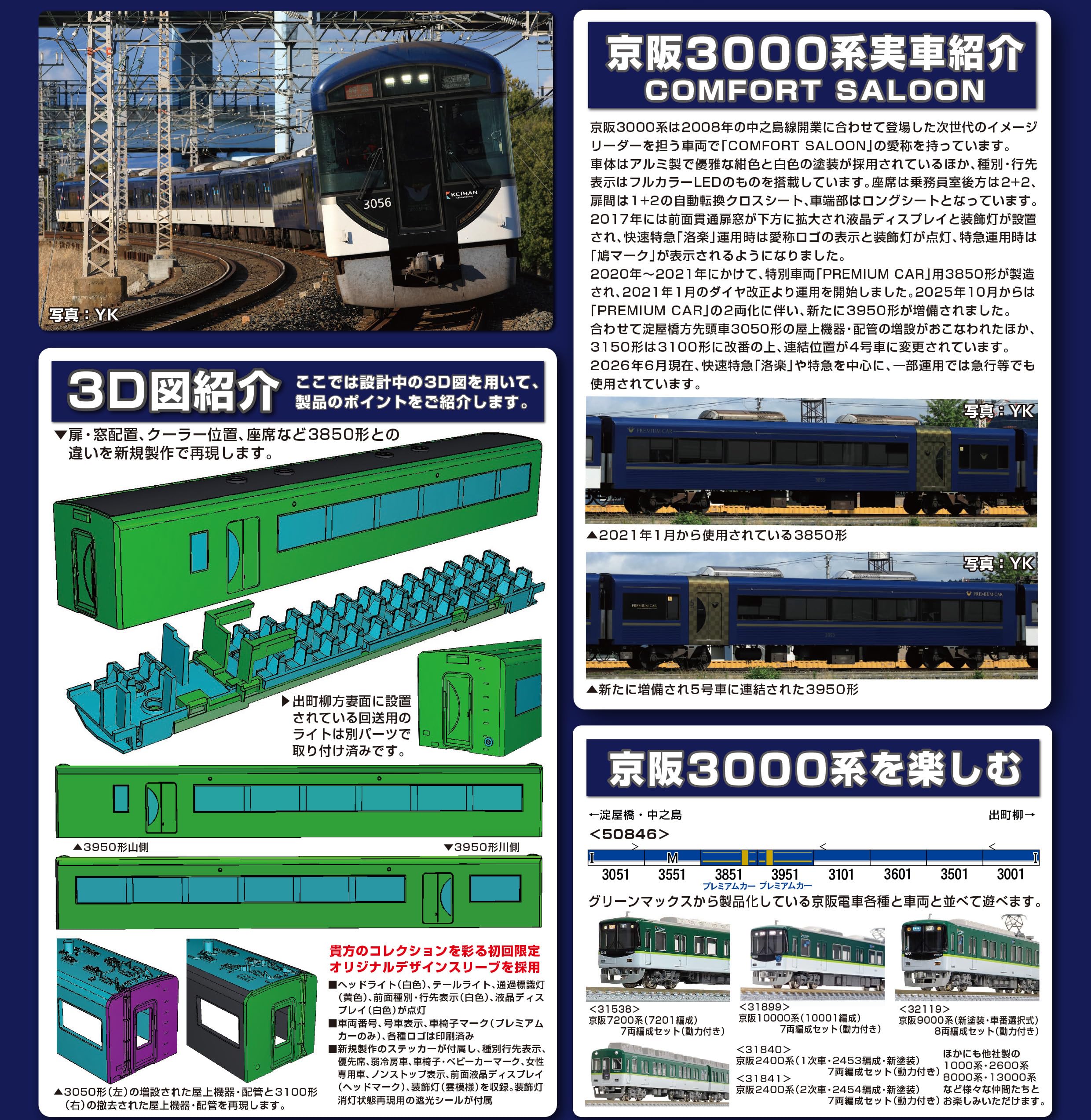 Amazon | グリーンマックス (Greenmax) Nゲージ 京阪3000系
