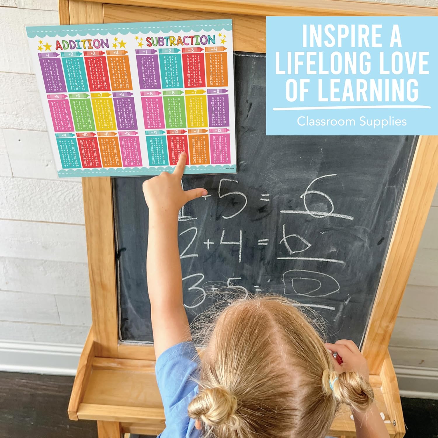 Small Multiplication Chart Laminated - 8.5x11 in Australia | Ubuy