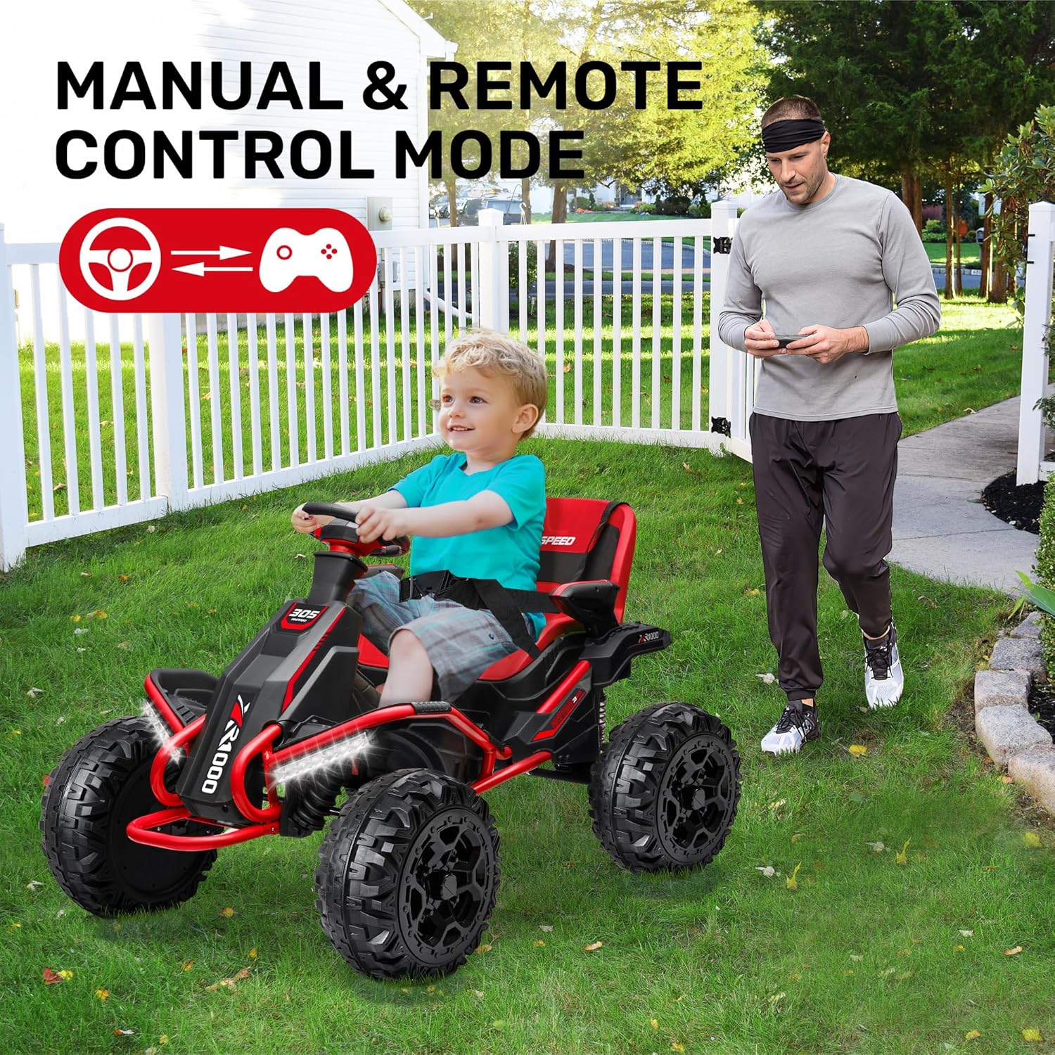 Manual and Remote Control Mode illustration