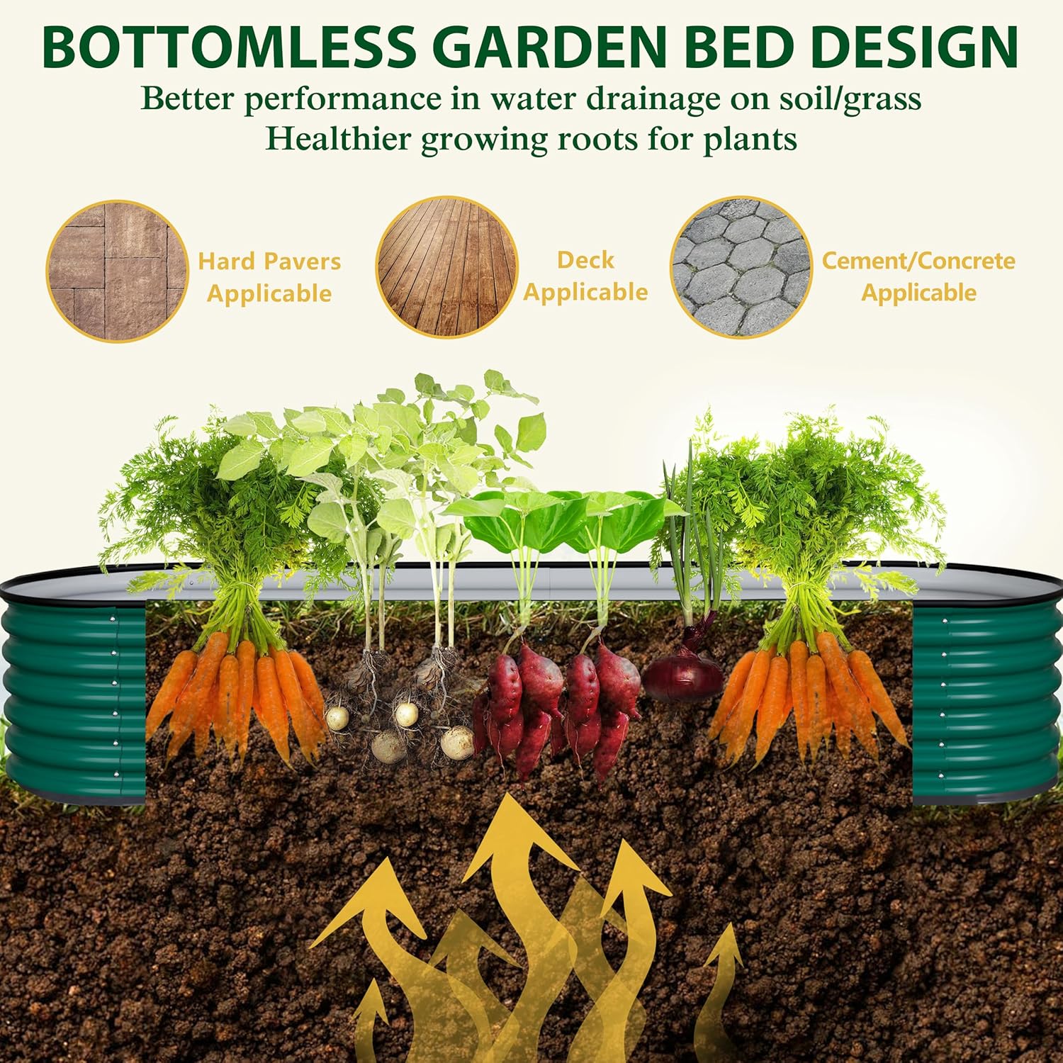 Yardenaler 8x2x1.4ft Galvanized Raised Garden Bed, 9-in-1 Metal Raised Planter Box Oval Outdoor for Vegetable Flower, Backyard and Patio, Green