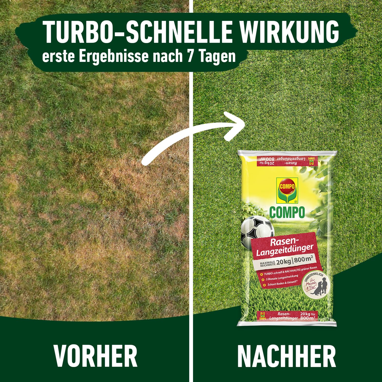 COMPO Rasendünger mit 3 Monaten Langzeitwirkung für Frühjahr und Sommer - tierfreundlich - Premium Rasen-Langzeitdünger - 20 kg für 800 m²,