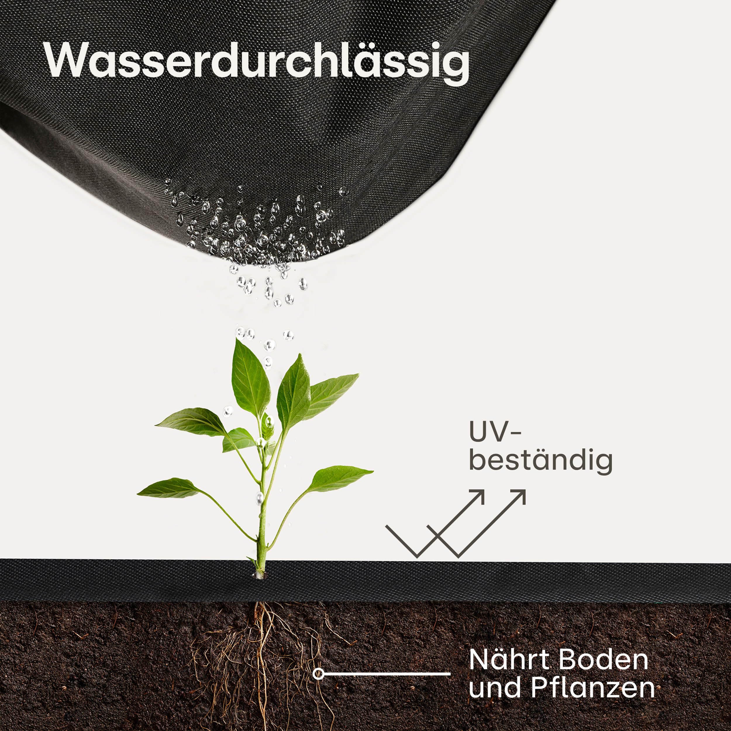 Praknu Unkrautvlies 100g/m² mit 12 Erdankern - 𝗘𝘅𝘁𝗿𝗮 𝗦𝘁𝗮𝗿𝗸 & UV-Stabil - 25m² Reißfeste & Wasserdurchlässige Unkrautfolie - Ideal für Garten, Hochbeete & Terrassen