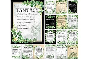 Pasimy Classroom Literature Posters Set | Visually Stunning Eucalyptus Decor