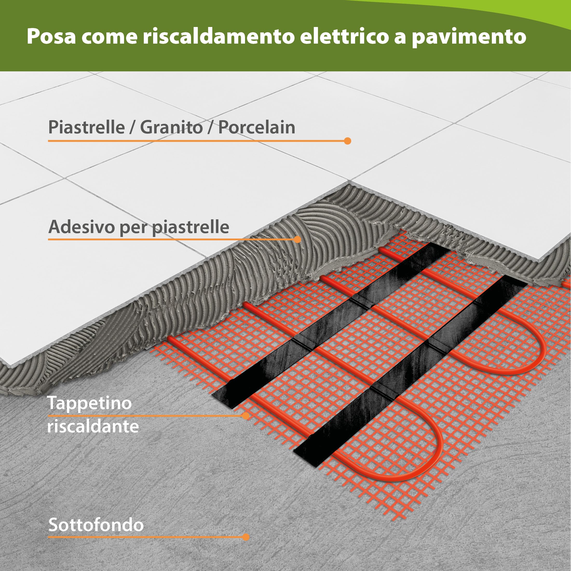 Riscaldamento a pavimento elettrico a buon mercato 1.5 quadrato grande - per piastrelle granito marmo pavimenti in pietra laminato* vinile* tappeto*