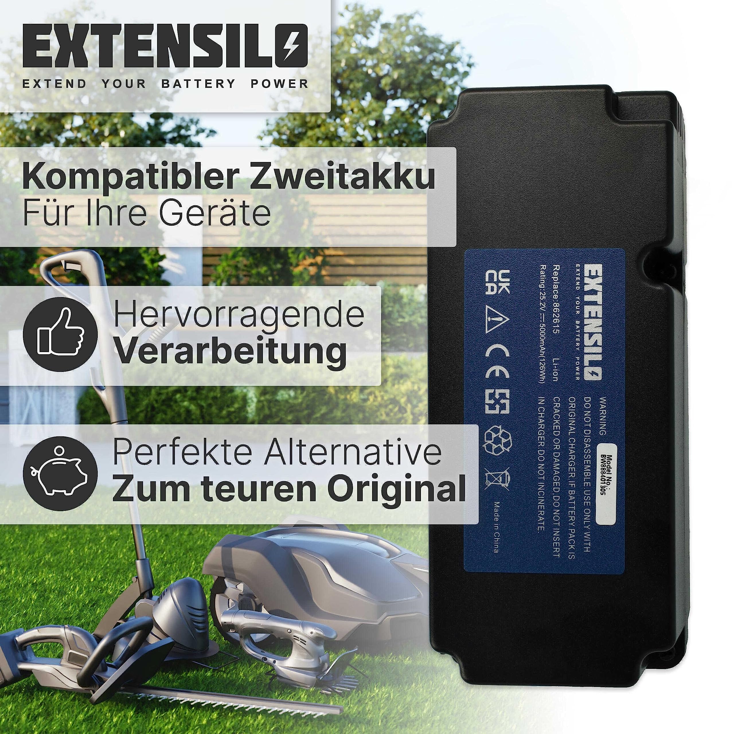 Akku kompatibel mit Yard Force SA900, SA800PRO, SC600ECO, X100i, SA900B, X80i, X50i Rasenroboter Rasenmäher (5000mAh 25,2V Li-Ion, 126 Wh)