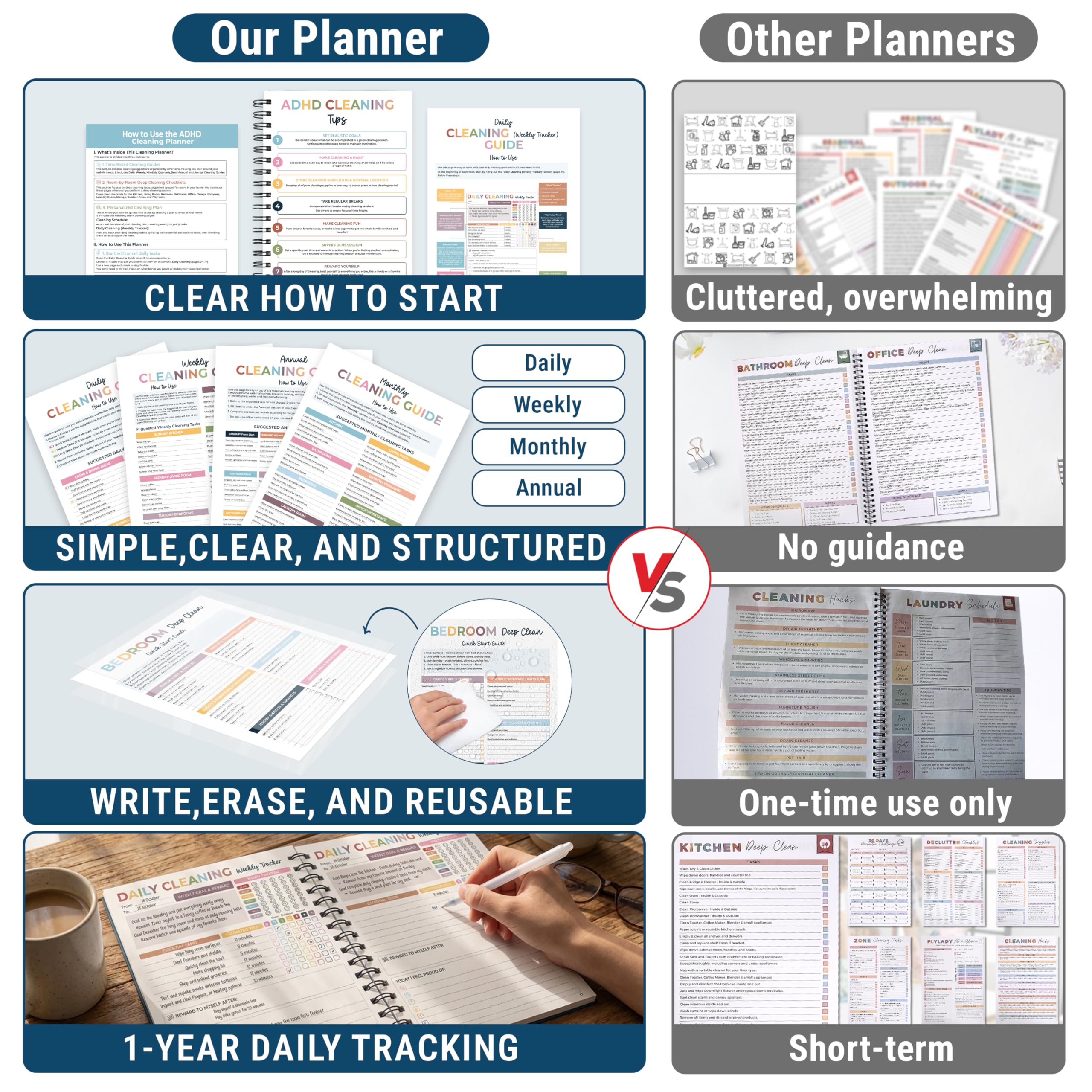 ADHD Cleaning Planner Versione 2