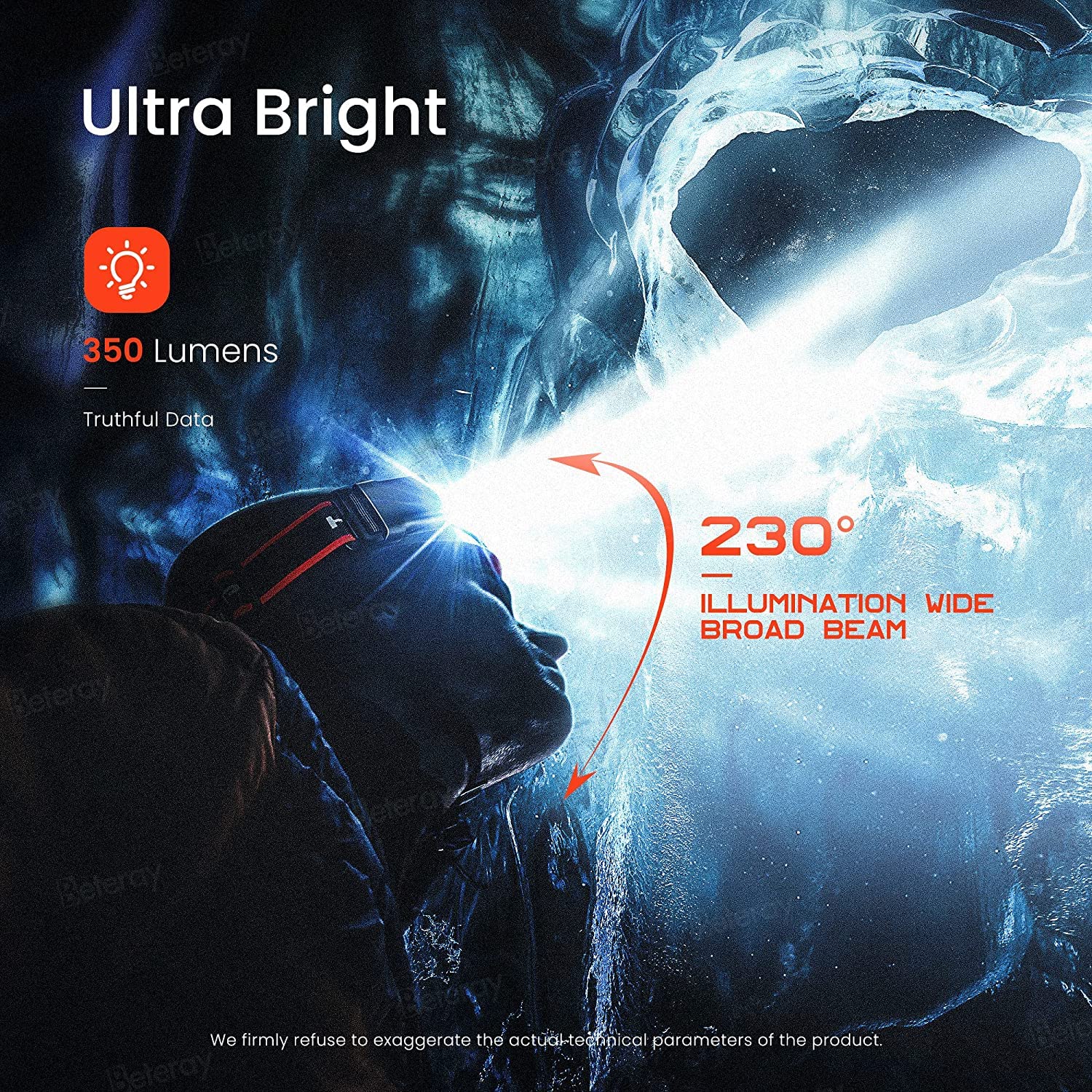 LED Rechargeable Headlamp, 350 Bright Lumens Strip Headlamp Flashlight. 230° Illumination Wide Broad Beam IPX45 Head lamp for Hardhat (1 Pack Headlamp)