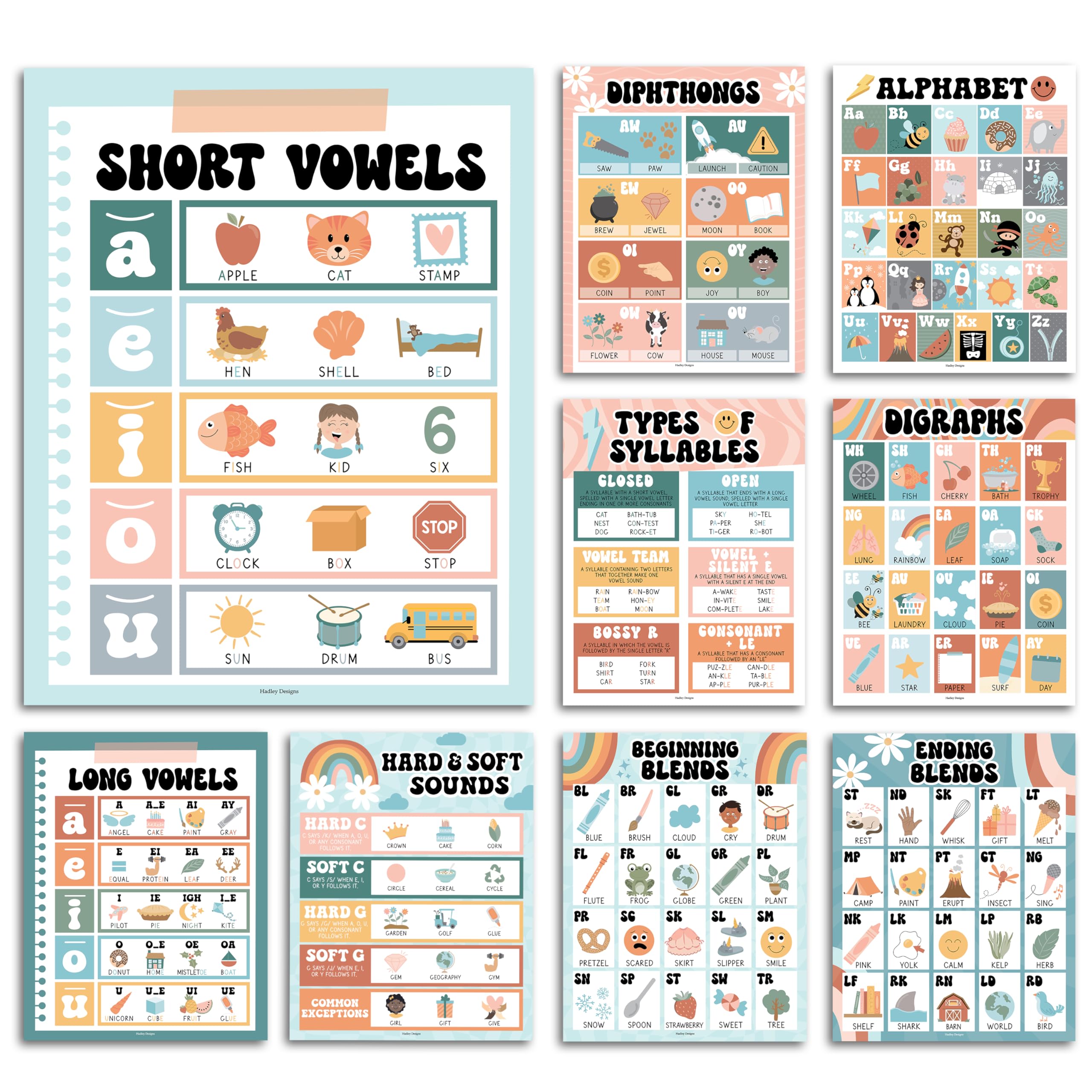Hadley Designs 9 Sound Wall Classroom Phonics Posters - Covers Syllable Types, Vowels, Digraphs, and Blends - Durable, Compact for Classroom and Home Use - Retro Theme