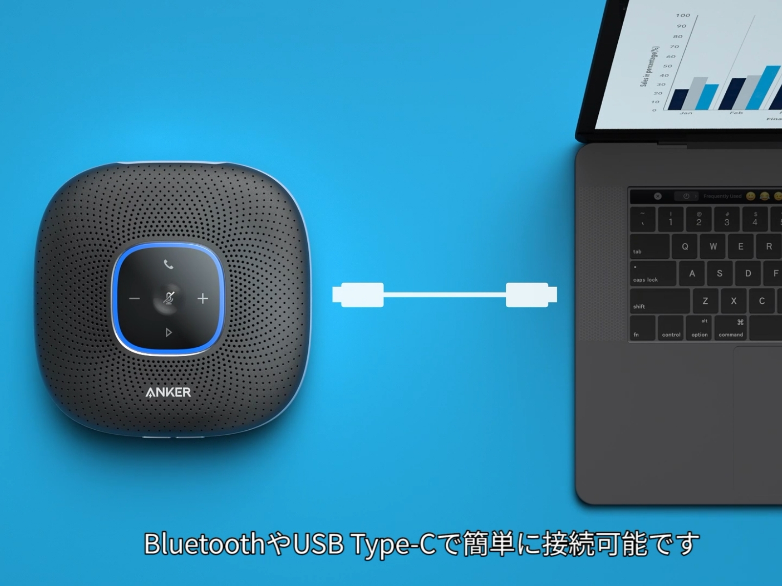 Amazon.co.jp: Anker PowerConf スピーカーフォン オンライン会議