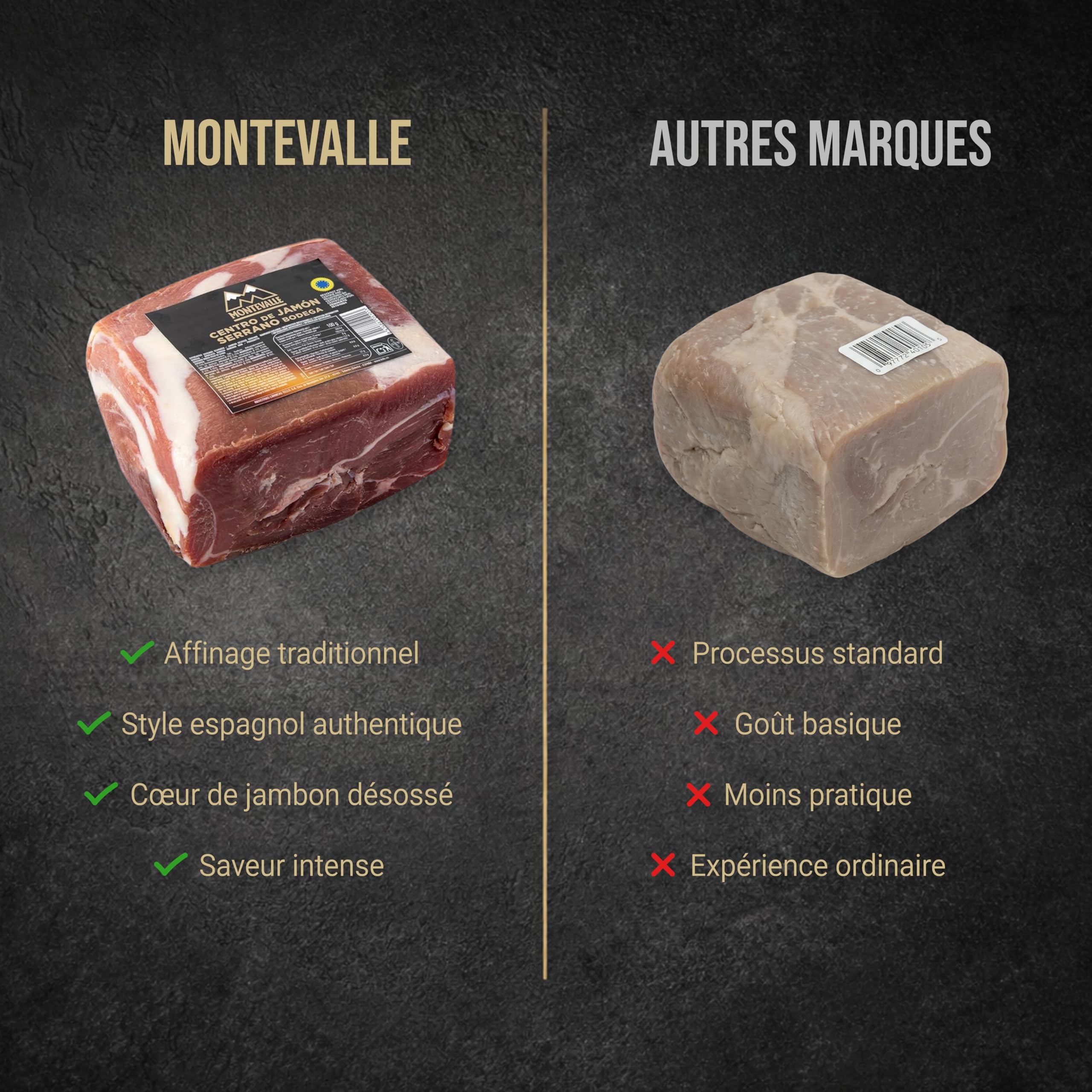 Montevalle Centro De Jambon Serrano Bodega 2,5kg | Affinage Traditionnel Douze Mois | Jambon Espagnol Premium Désossé | Emballé Sous Vide Fraîcheur | Idéal Pour Coupe Couteau Ou Machine Pro