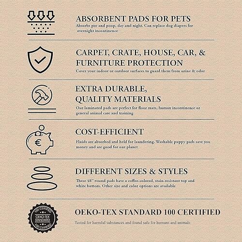 Miniatura 6 de EZwhelp Almohadillas lavables para orina de perros  Almohadillas reutilizables para parto, almohadilla impermeable, almohadillas para orina para