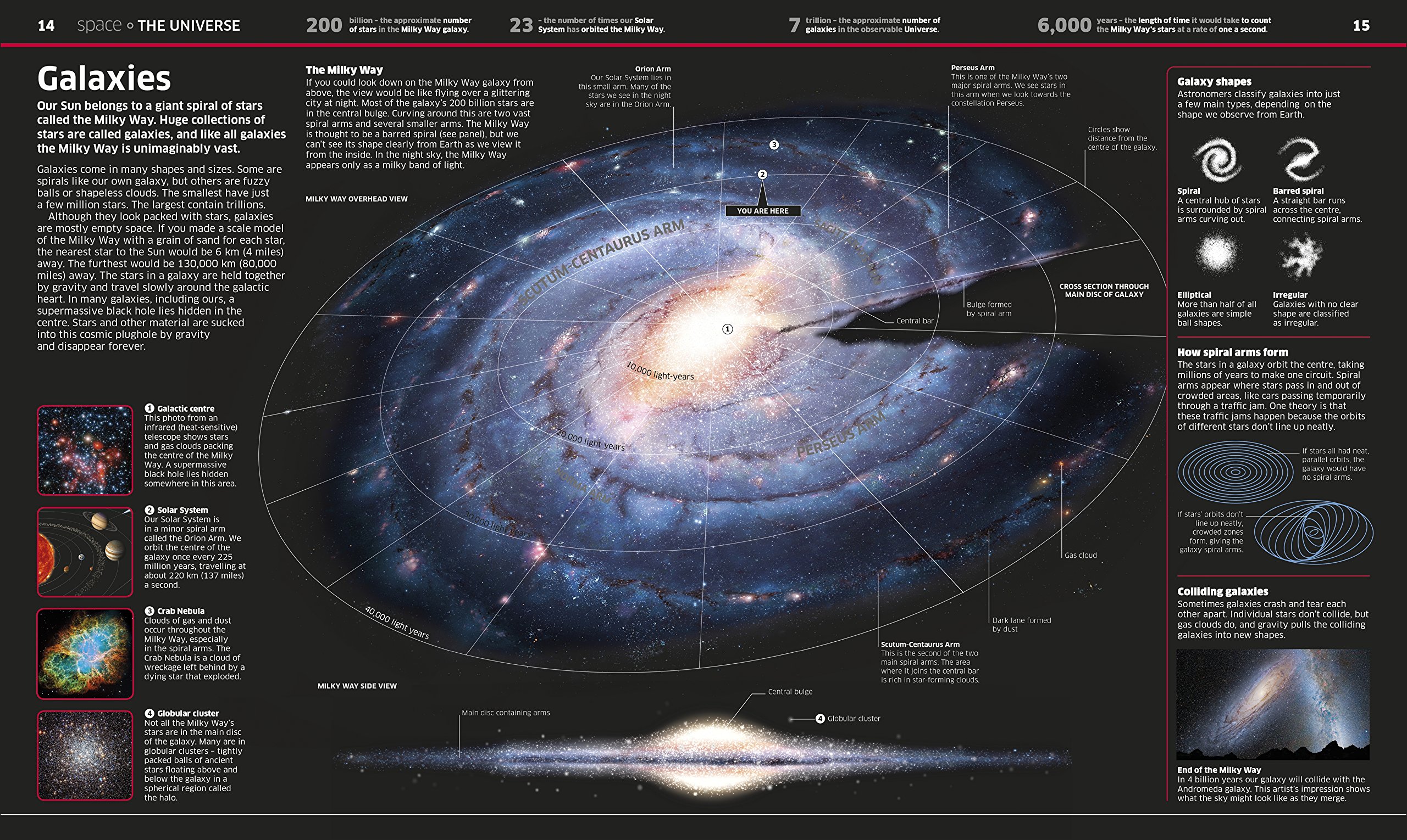 Knowledge Encyclopedia (Updated and Enlarged Edition): The World as You've Never Seen It Before (DK Knowledge Encyclopedias) - Image 3