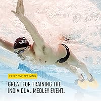 Vista 7 de FINIS Positive Drive - Aletas de natación para los cuatro tiempos, ajuste ergonómico, correa de talón ajustable, color amarillo