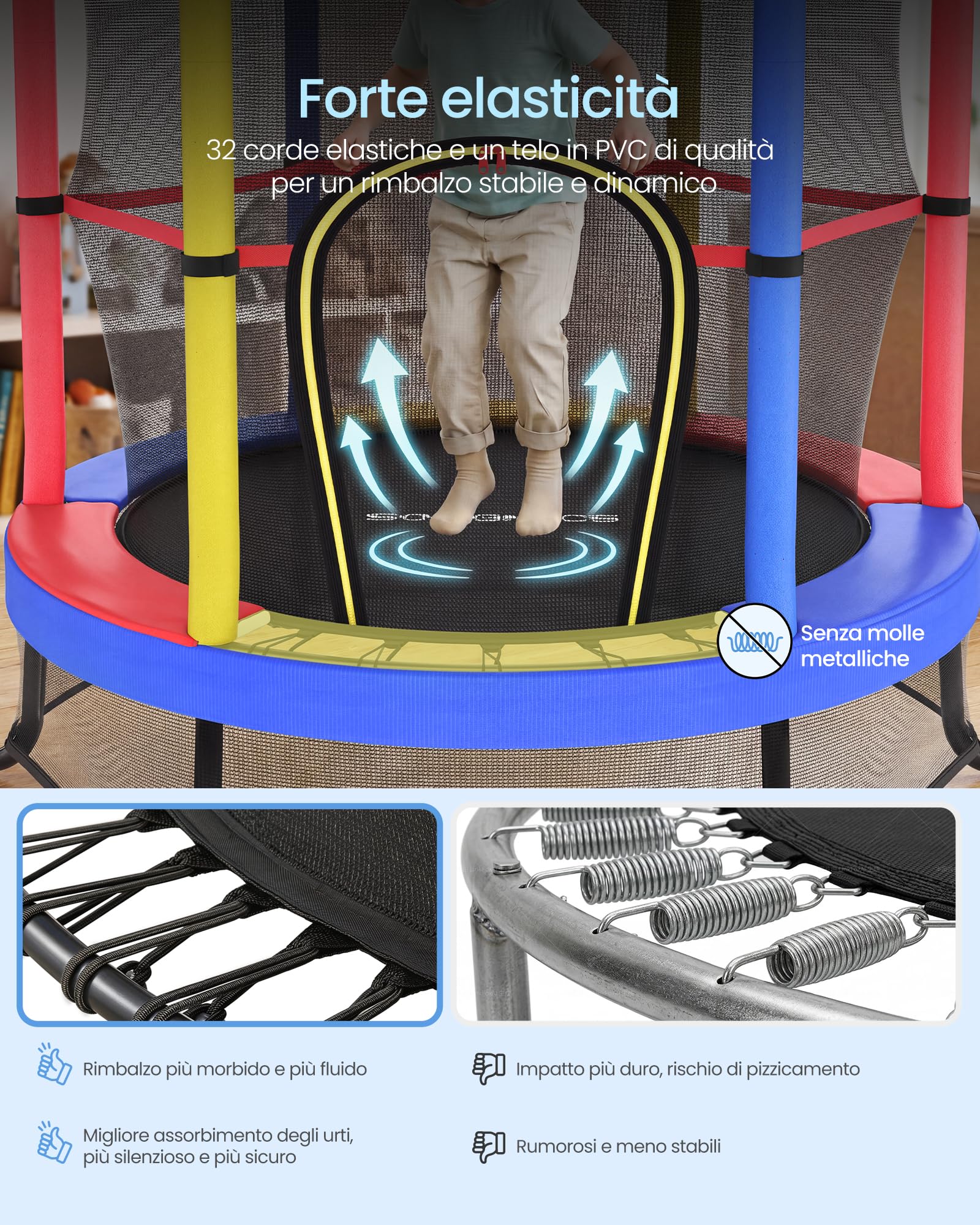 SONGMICS Trampolino per Bambini, Diametro 174 cm, con Recinto di Protezione, Tappeto di Sicurezza, Trampolino Fitness, Telaio in Acciaio, per Interni, Esterni, Giardino