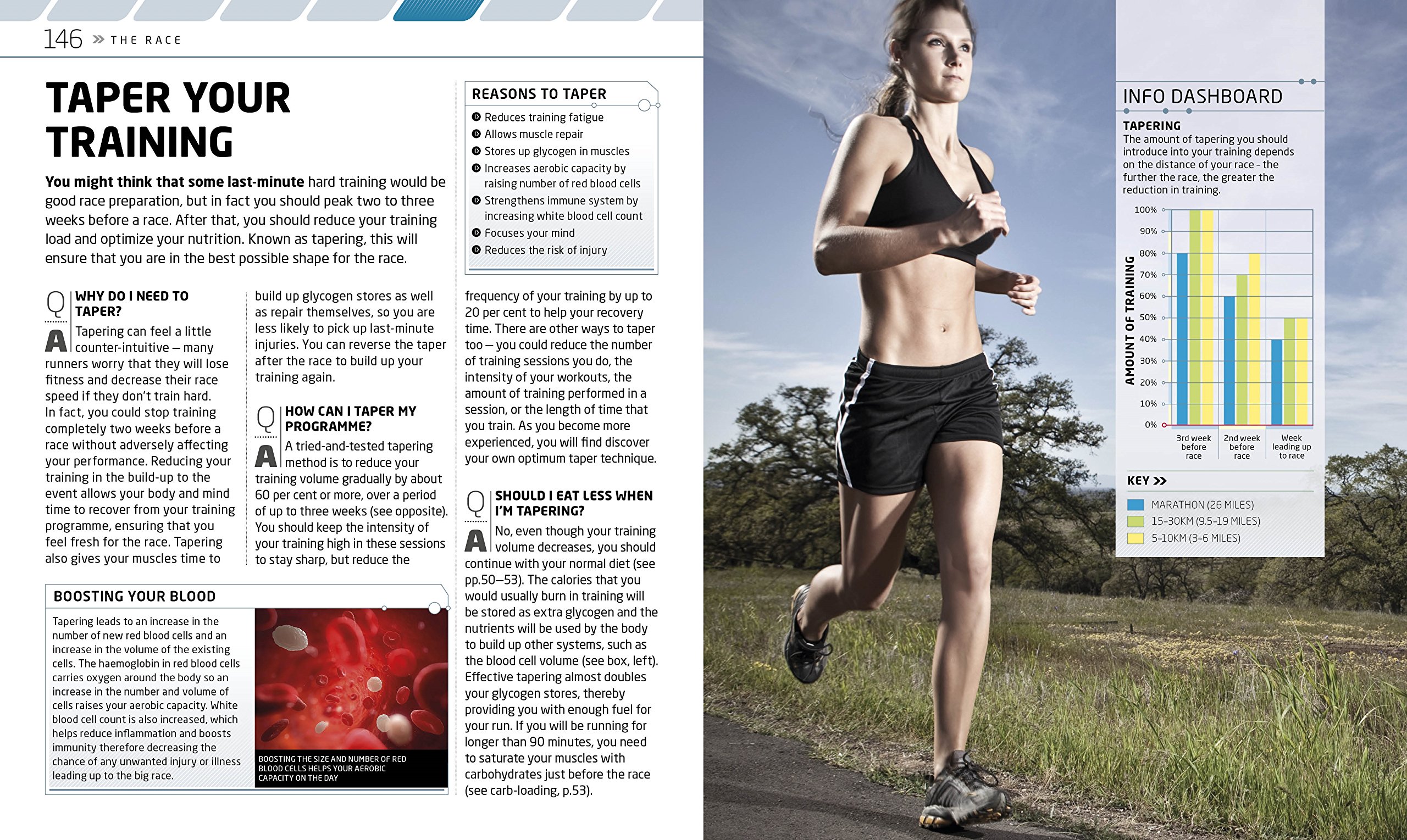 Complete Running And Marathon Book: How to Run Faster, Further, Smarter