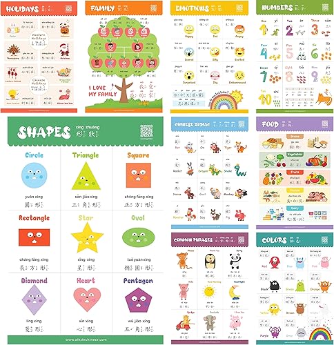 Juego de carteles de aprender chino para niños. Bilingüe con chino-inglés. Para bebés, niños, niños pequeños y preescolares. Videos de aprendizaje