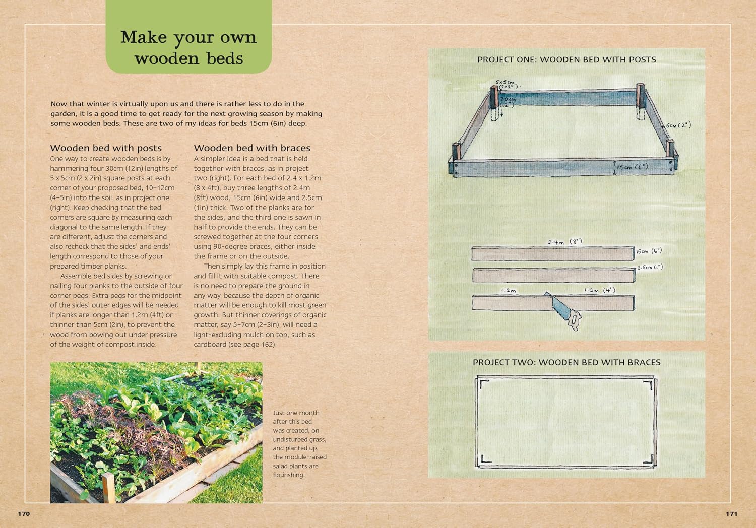 Charles Dowding's Veg Journal: Expert no-dig advice, month by month