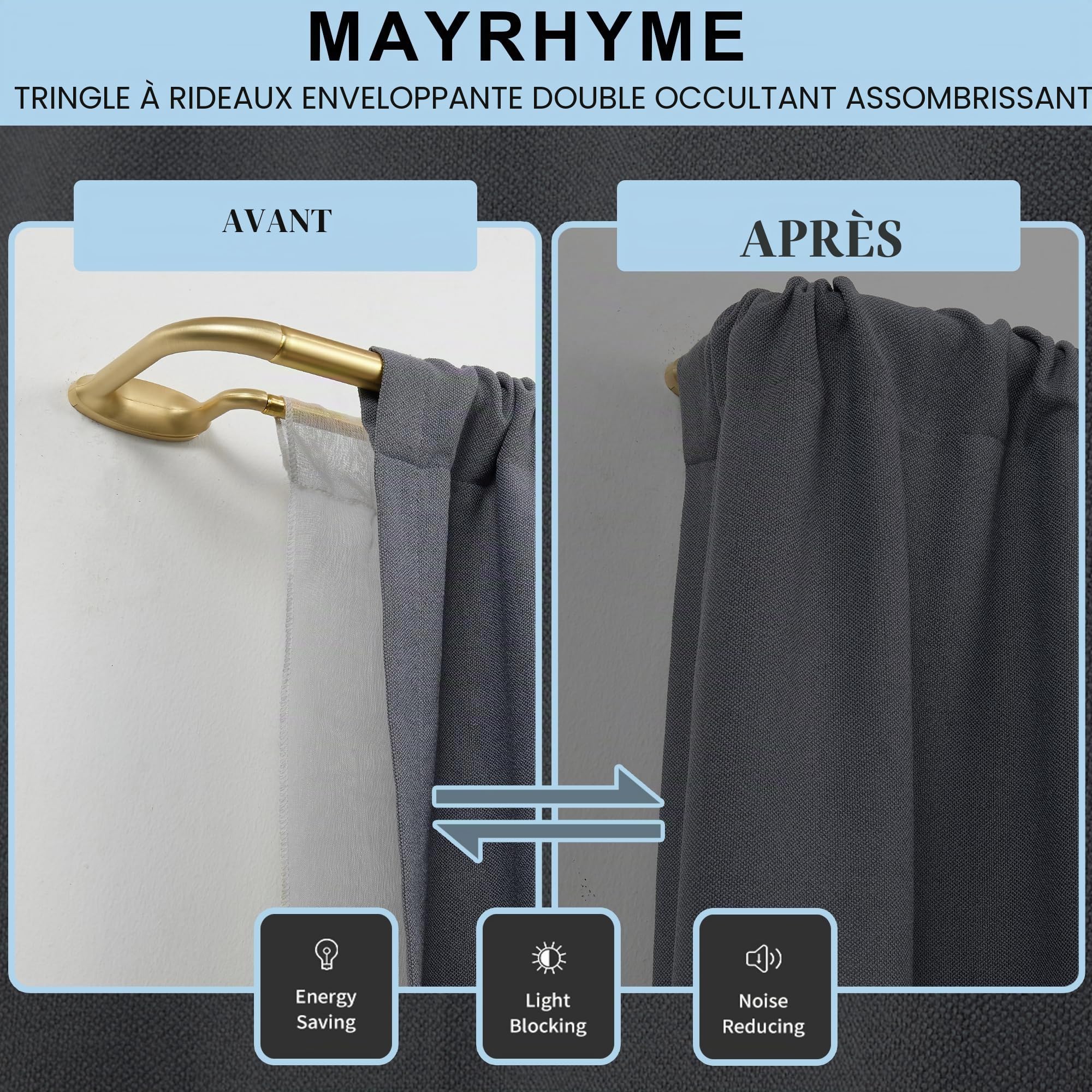 Tringle à rideaux double réglable pour fenêtres, épissure interne de 2,5 cm avant et 1,6 cm arrière avec embouts et supports en aluminium (laiton, 71,1 à 304,8 cm)