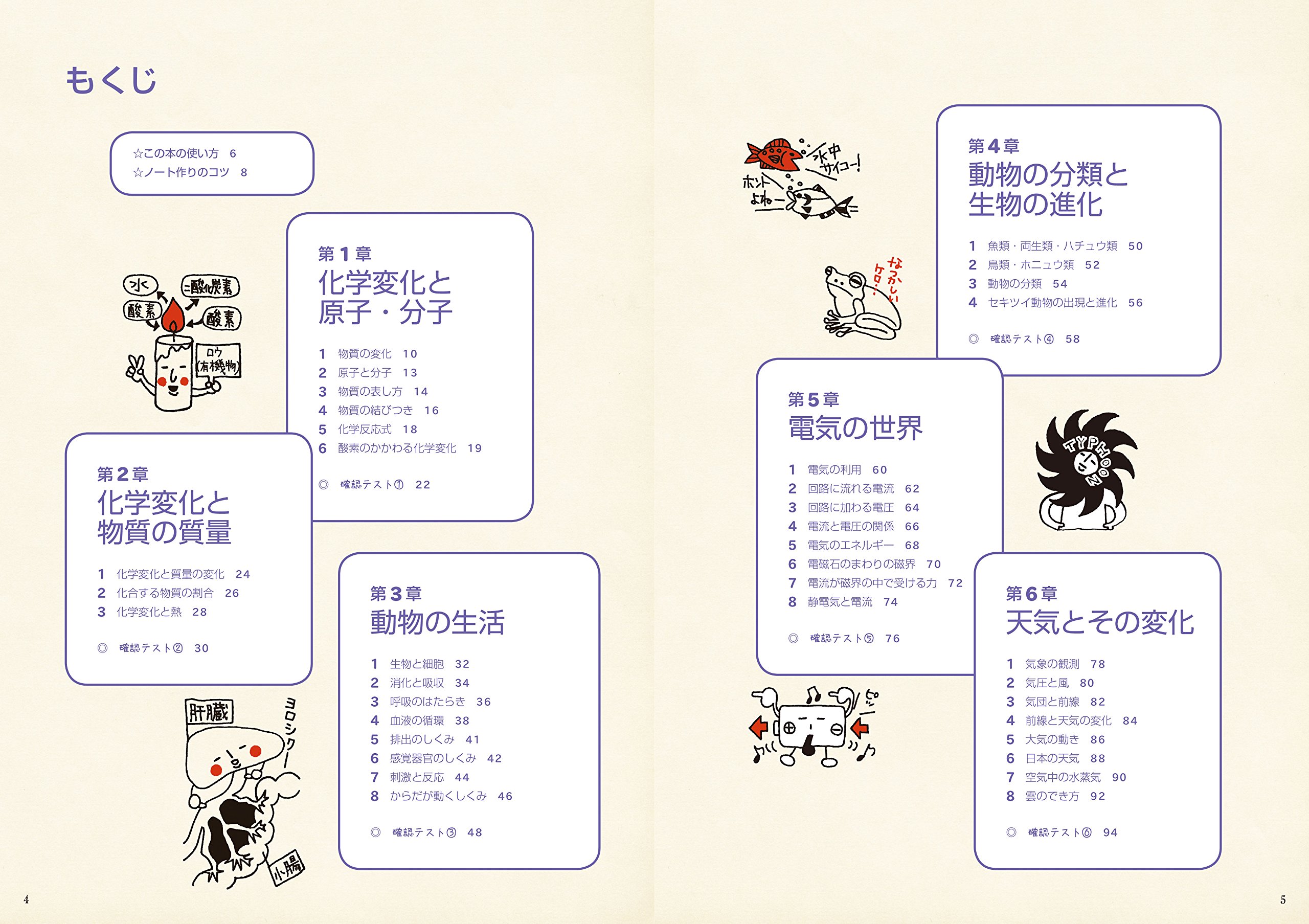 中2理科 テスト前にまとめるノート 学研教育出版 本 通販 Amazon