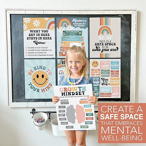 Miniatura 4 de 9 pósteres de salud mental para el aula, 11 x 14 pulgadas, decoración de oficina de consejero escolar, póster de mentalidad de poder y crecimiento,
