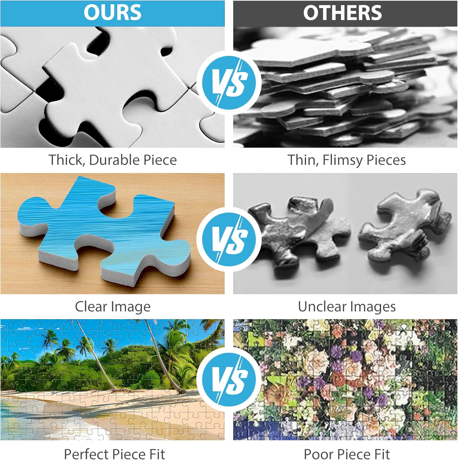 Puzzles for Adults 500 Piece Puzzle Hawaiian Sunset Beach Jigsaw Puzzle, Art Home Decor DIY Funny Game Toy Challenging Puzzles Gift for Mom, Wife, Friend, Finished Size is 21 x 15