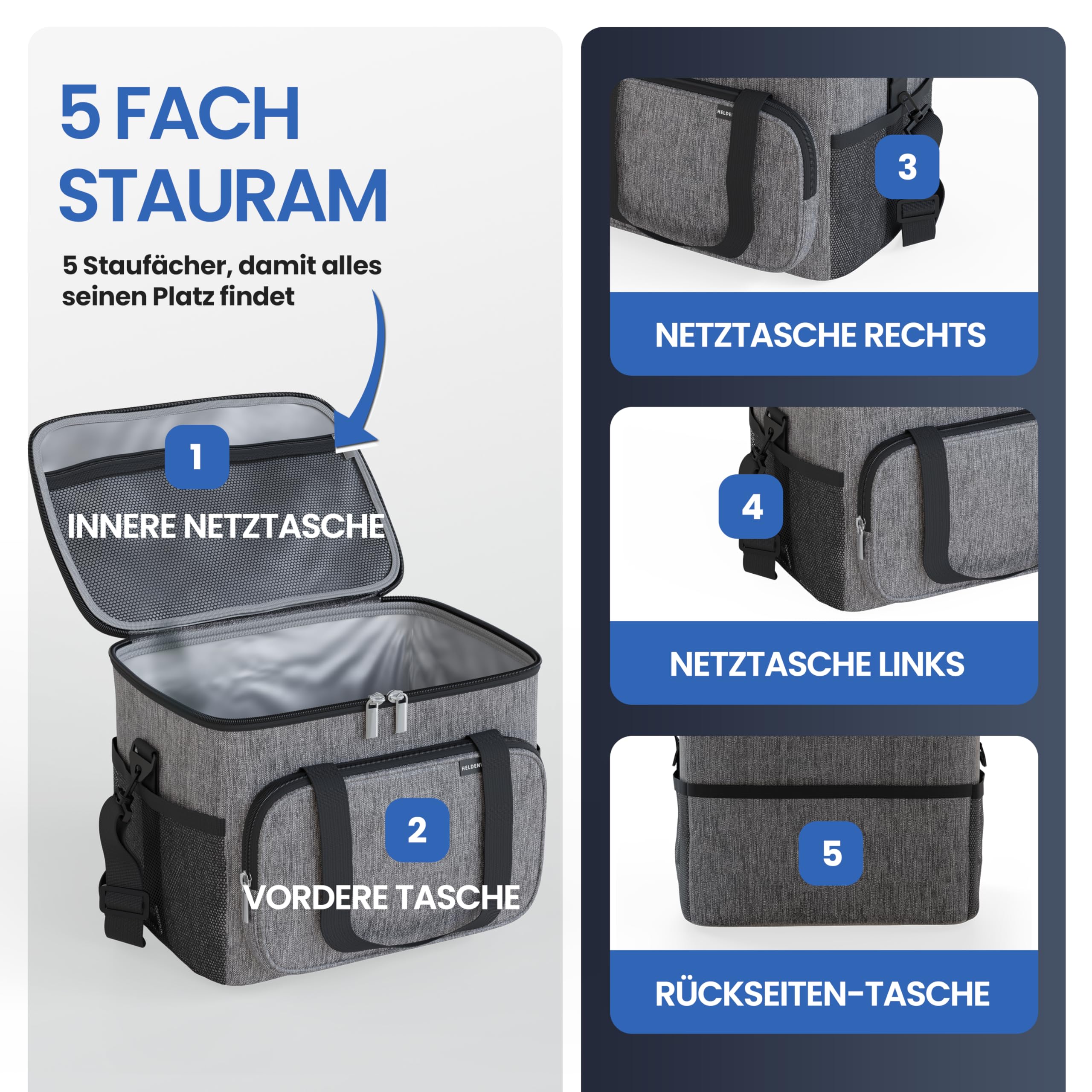 HELDENWERK® Kühltasche groß faltbar – 12h Kühlleistung – Thermotasche auslaufsicher & wasserdicht – Kühlbox, Picknicktasche, Lunchtasche, Isoliertasche mit 6 Fächern & verstärktem Boden