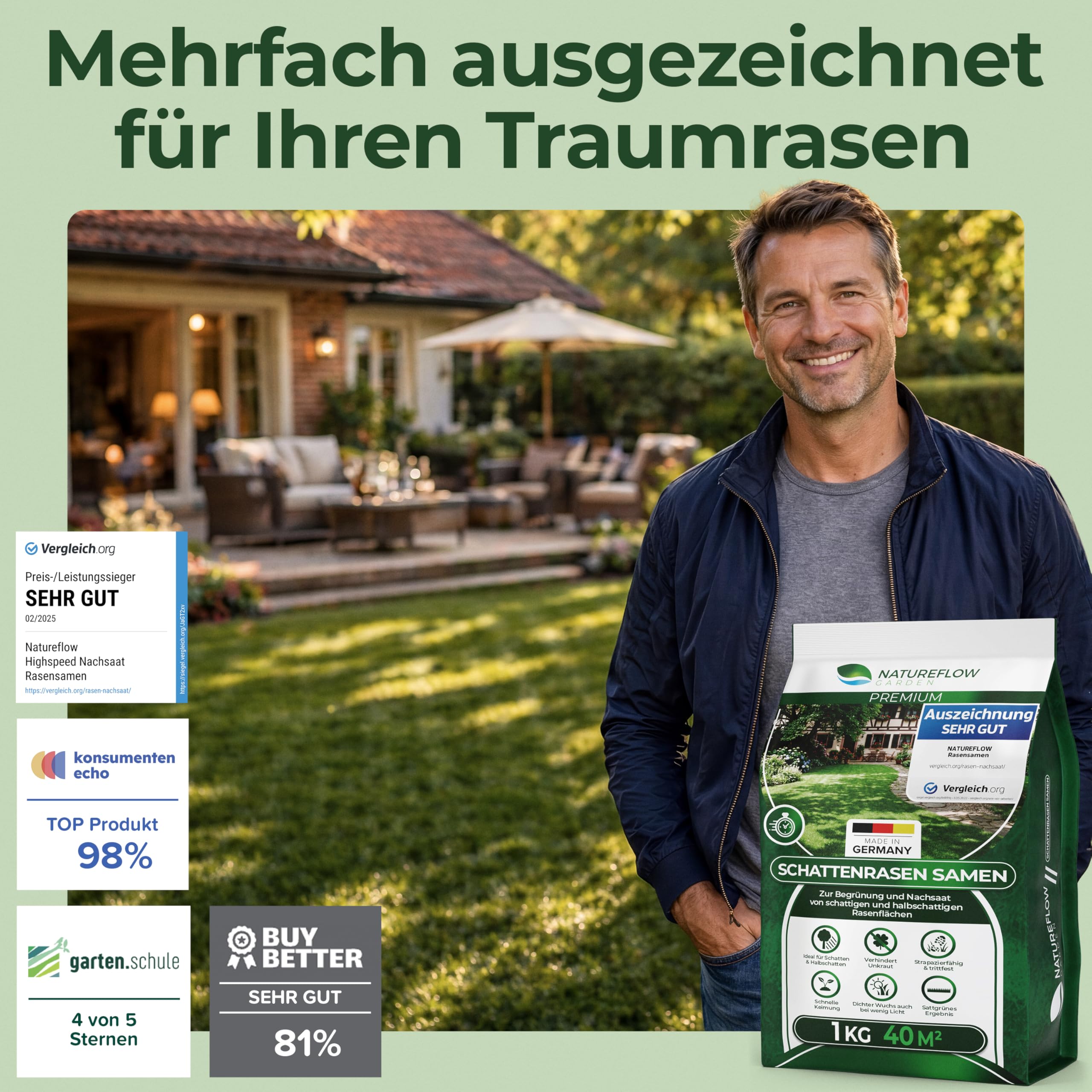 Schattenrasen Rasensamen 1 kg – Rasen für schattige Flächen & wenig Sonne – robuste Grasmischung für dichten Schattenrasen – ideal für Nachsaat & Neuanlage – für bis zu ca. 40 m² Rasenfläche