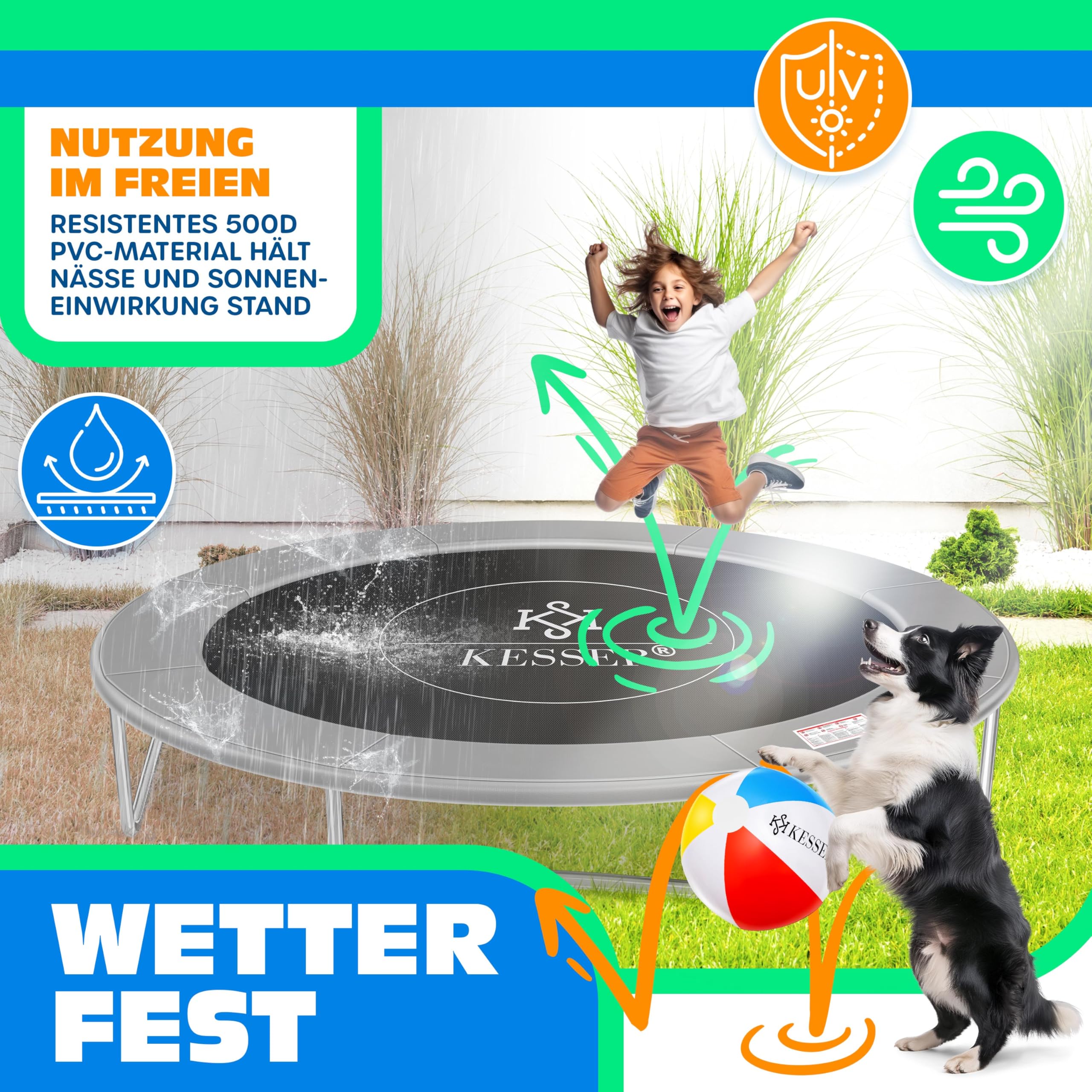 KESSER® Copertura del Bordo del Trampolino Ø 244, 305, 366, 426 cm, 30cm di Larghezza 100% Resistente ai Raggi UV e Resistente agli Strappi