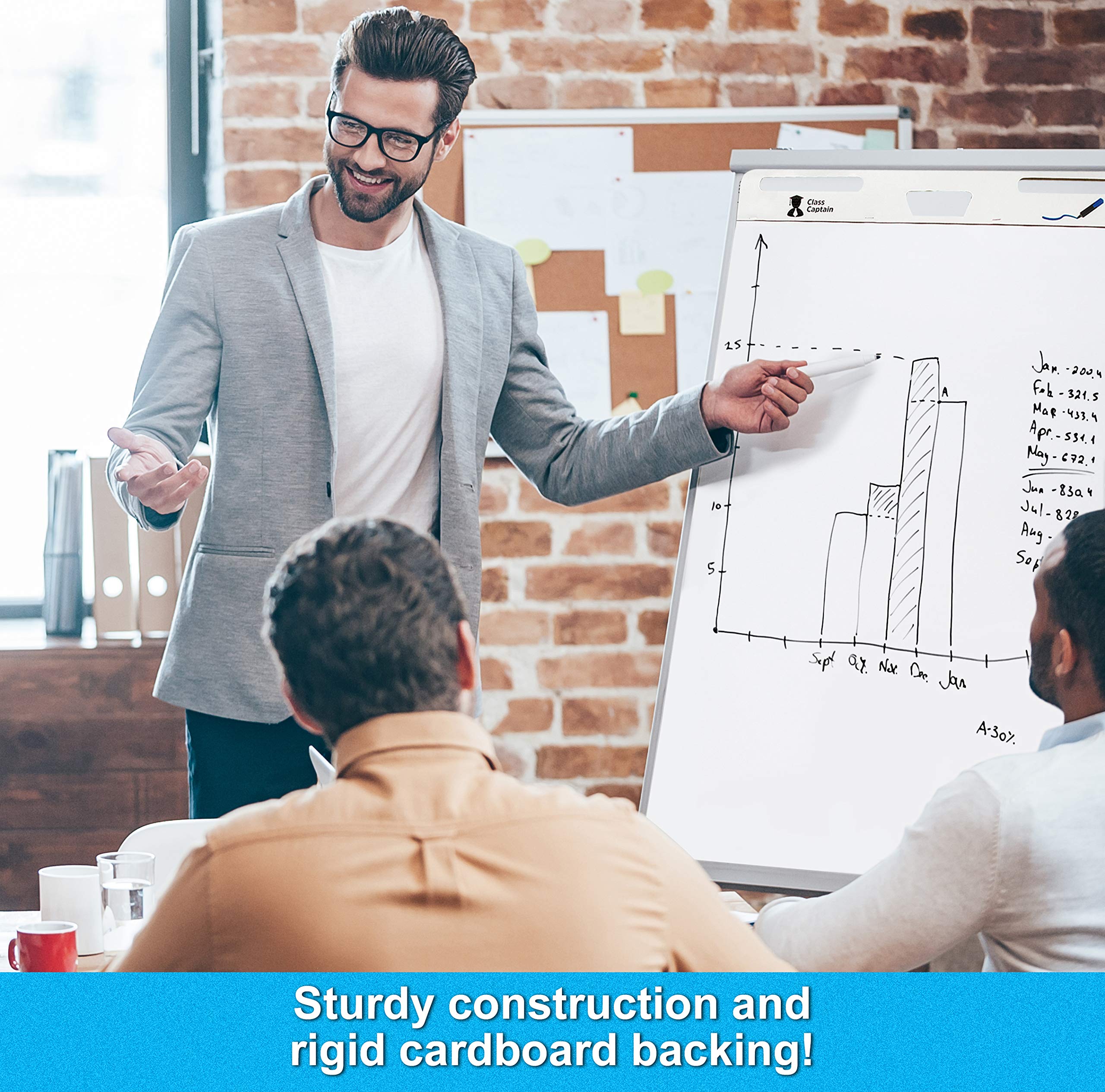 Class Captain Sticky Easel Pad 25x30 Inches 25 Sheets/Pad 5 Pack of