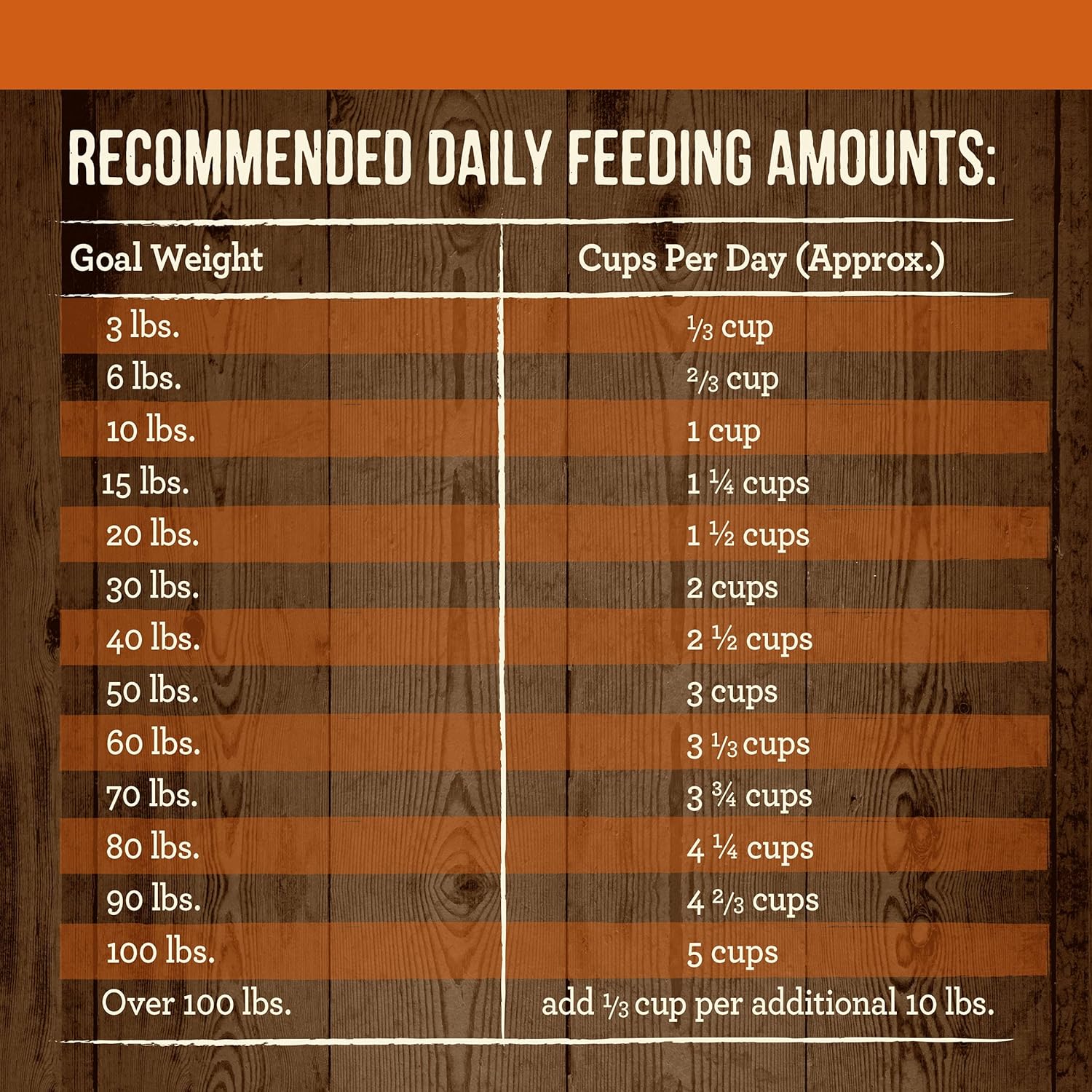 Merrick Grain Free Dry Dog Food Real Texas Beef & Sweet Potato Recipe - 22 lb Bag : Everything Else