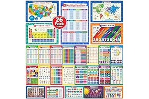 26 Set of 50 Educational Posters for Kids, Including Counting by 2s 5s 10s Chart