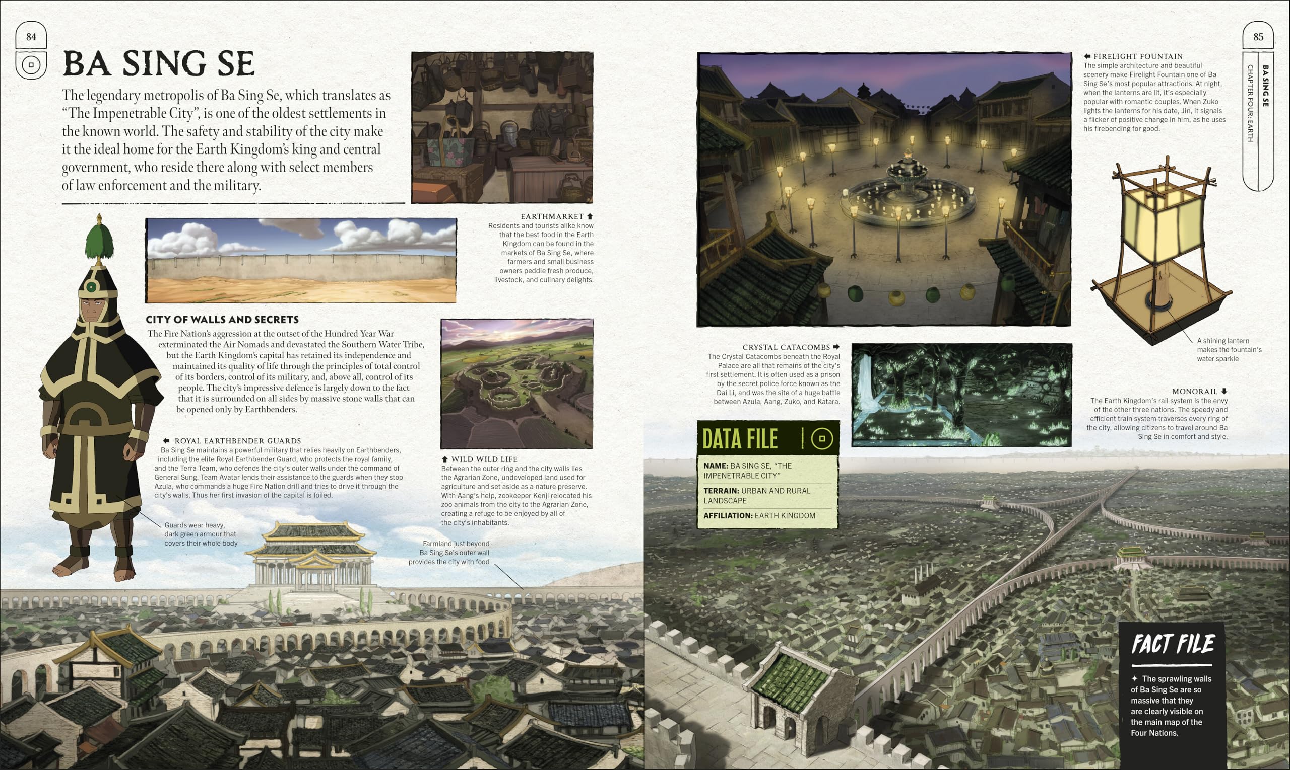 Avatar The Last Airbender Visual Dictionary