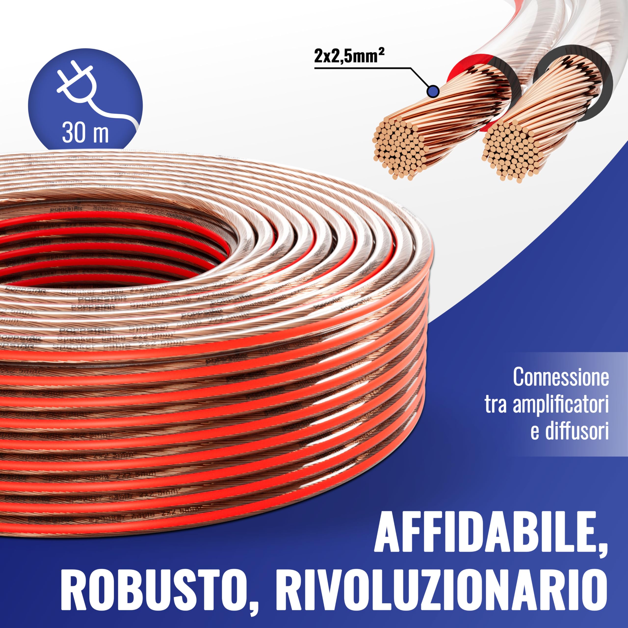 Poppstar Cavo per altoparlanti 30 m 2x2,5 mm² (conduttore interno interamente in rame OFC 99,99%, guaina in PVC trasparente)