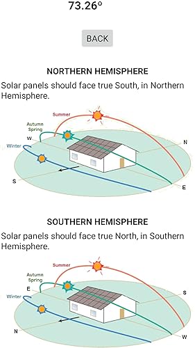 SOLARPE PRO
