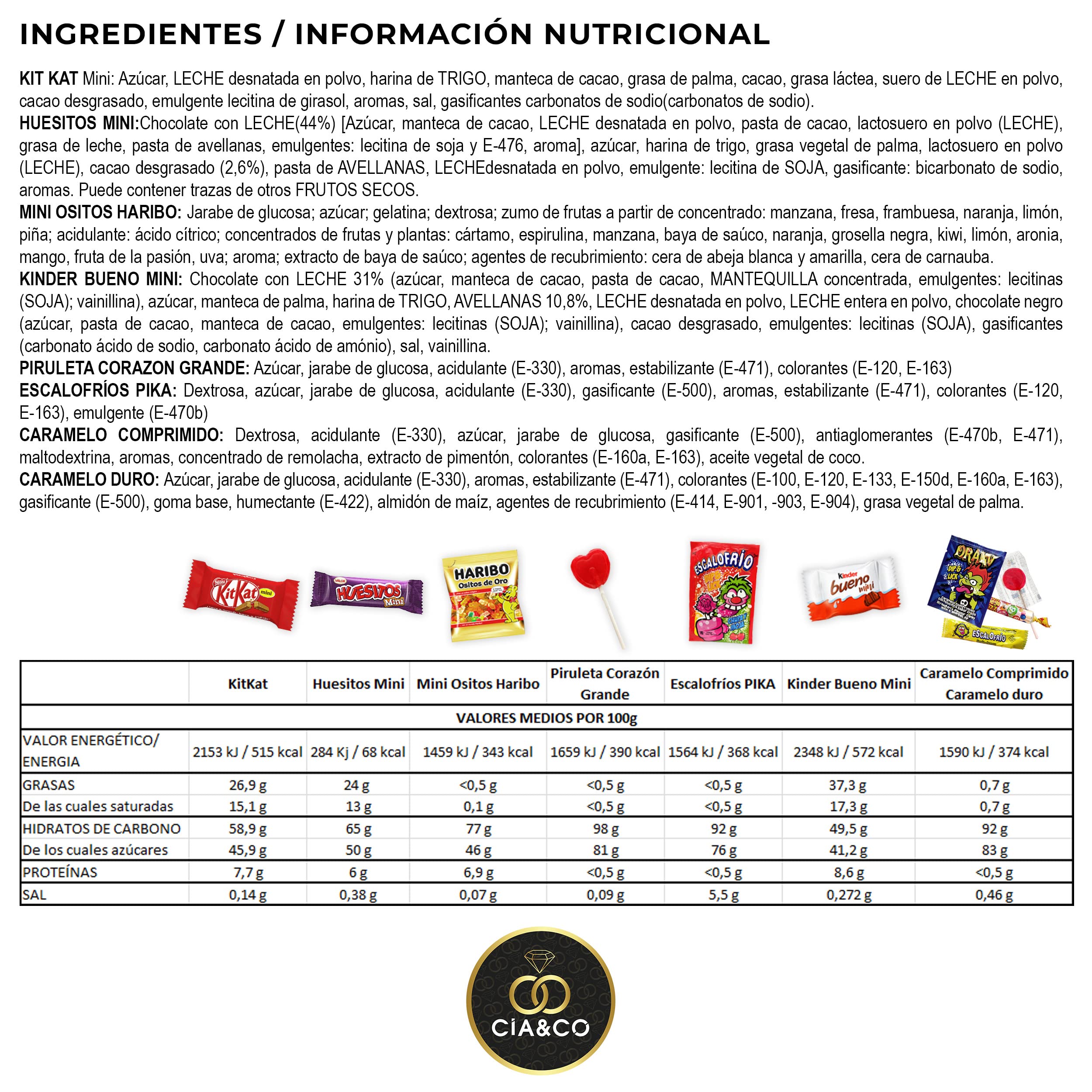 Lote Súper Chuches 800g Golosinas Chocolates Kit Kat Huesitos Chips Ahoy Piñatas Regalo Tarjeta Personalizable