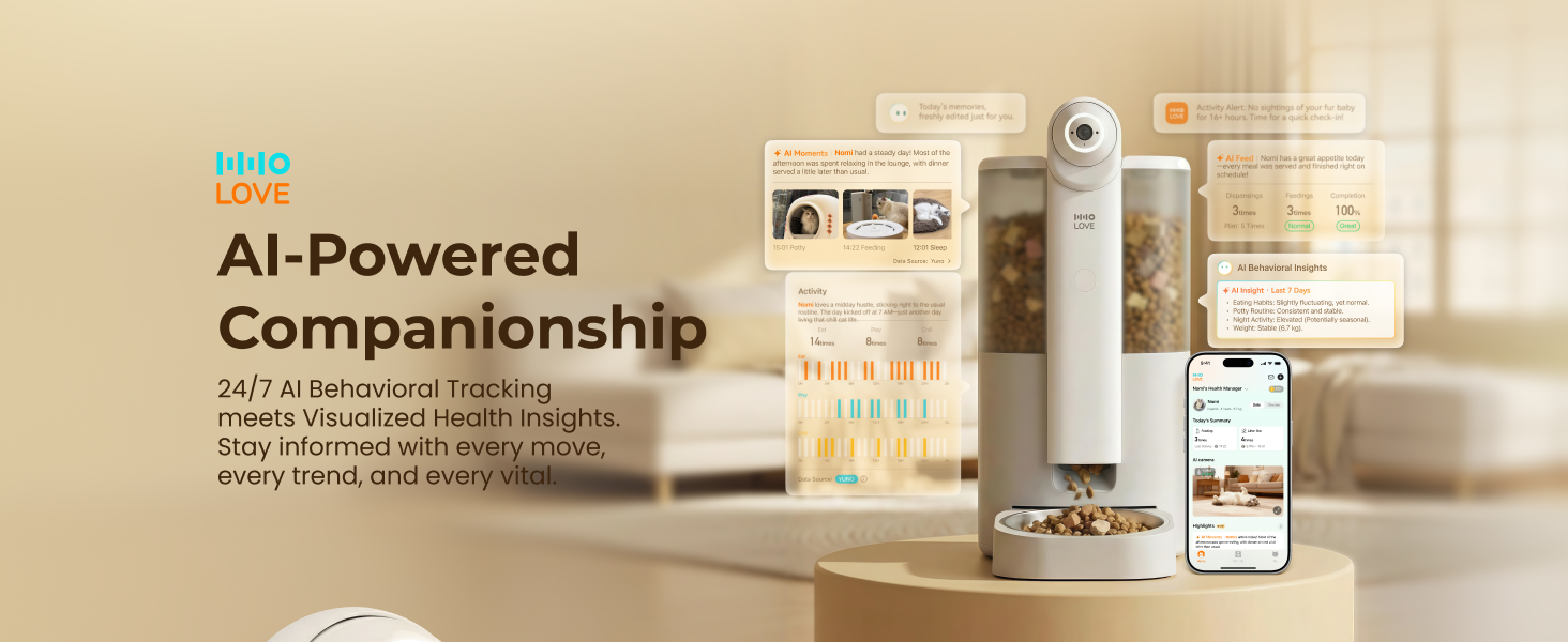 Amazon.com : HHOLOVE Yuno AI Smart Automatic Cat Feeder with 2K